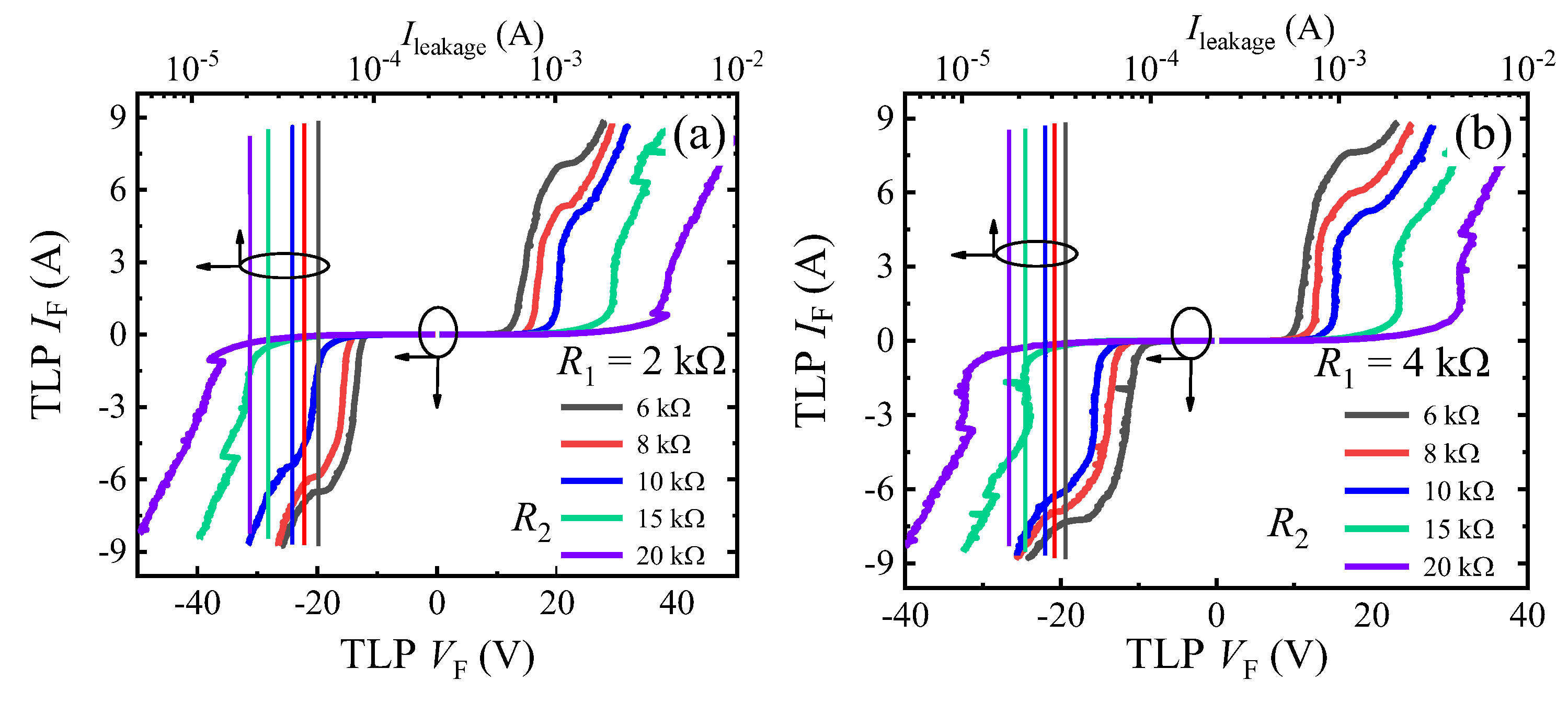 Micromachines 13 00299 g007