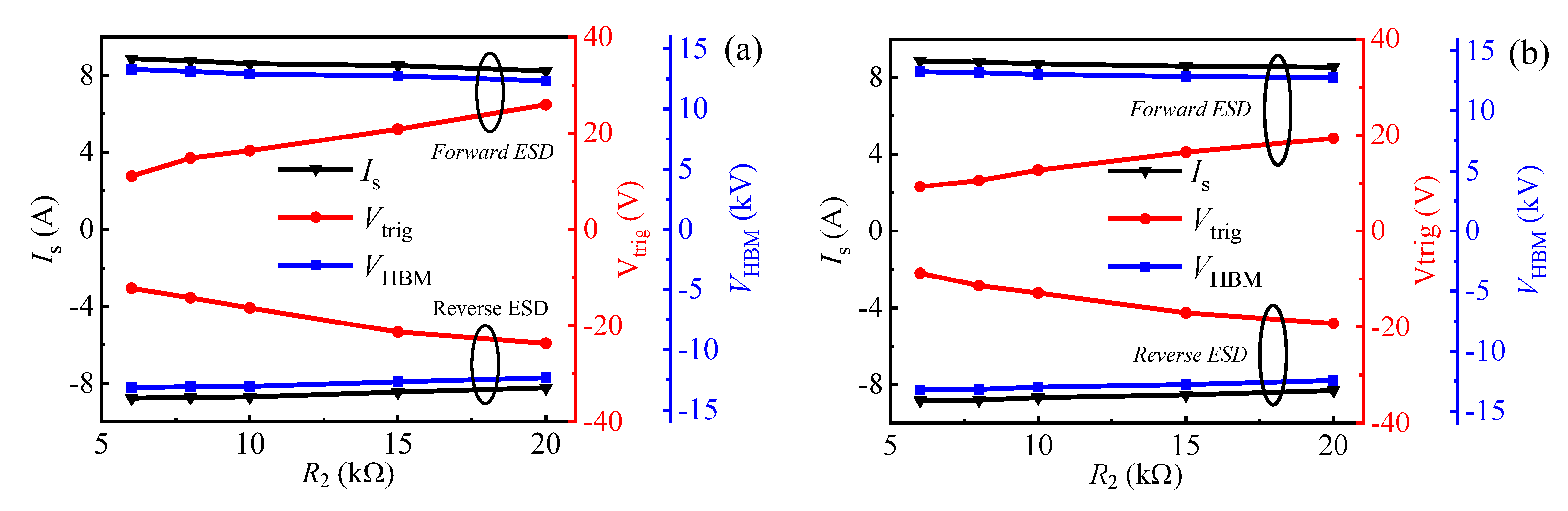 Micromachines 13 00299 g008