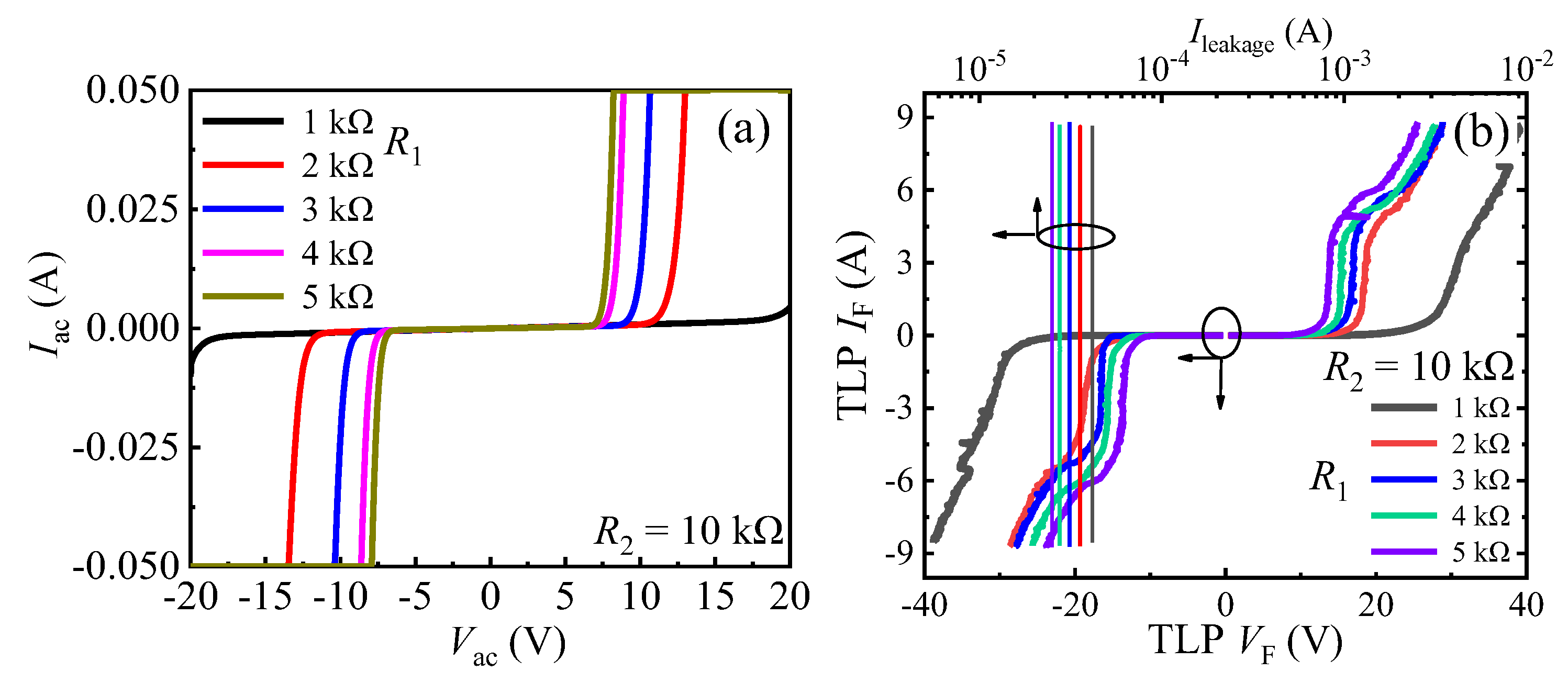 Micromachines 13 00299 g009