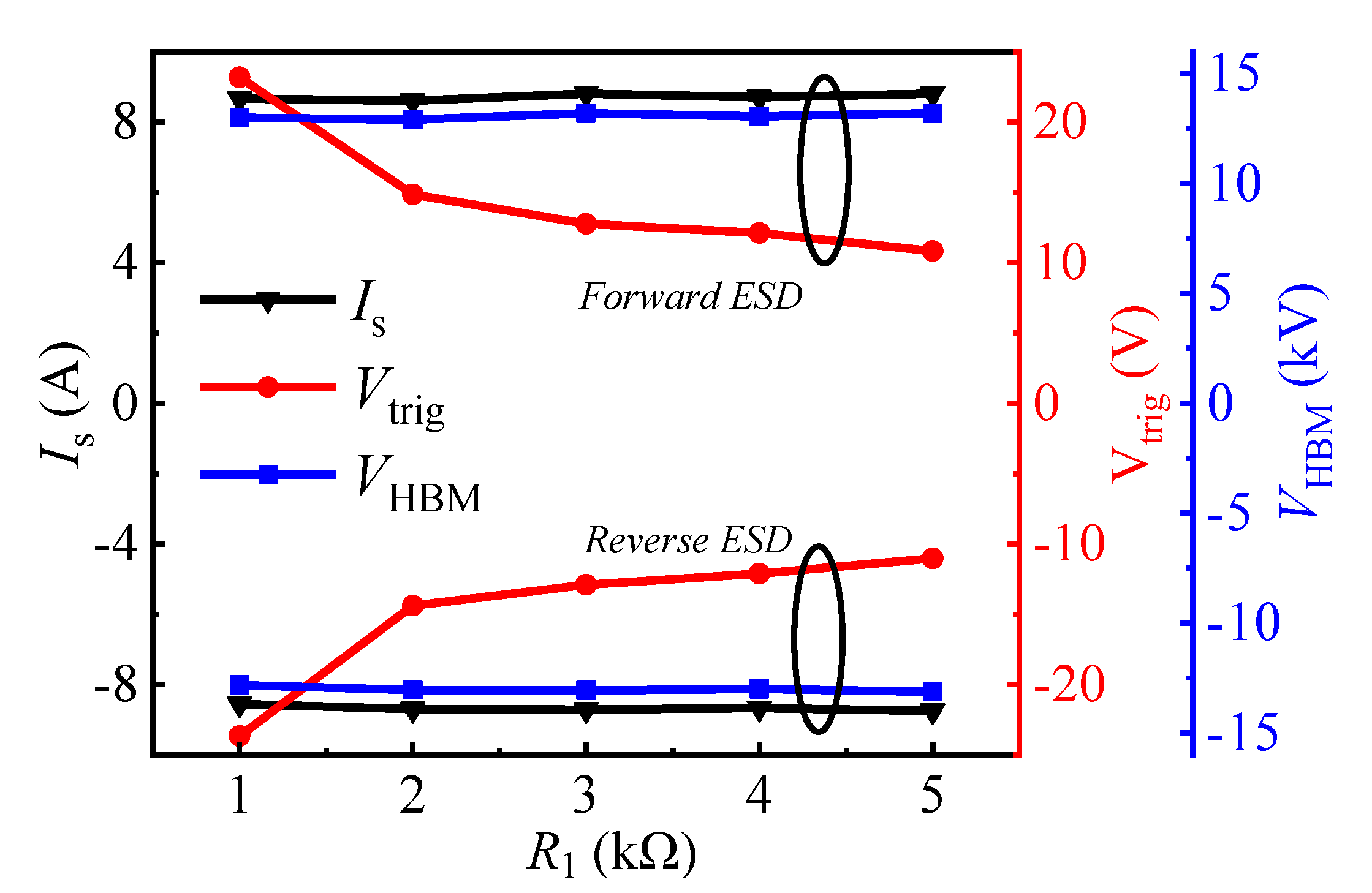 Micromachines 13 00299 g010