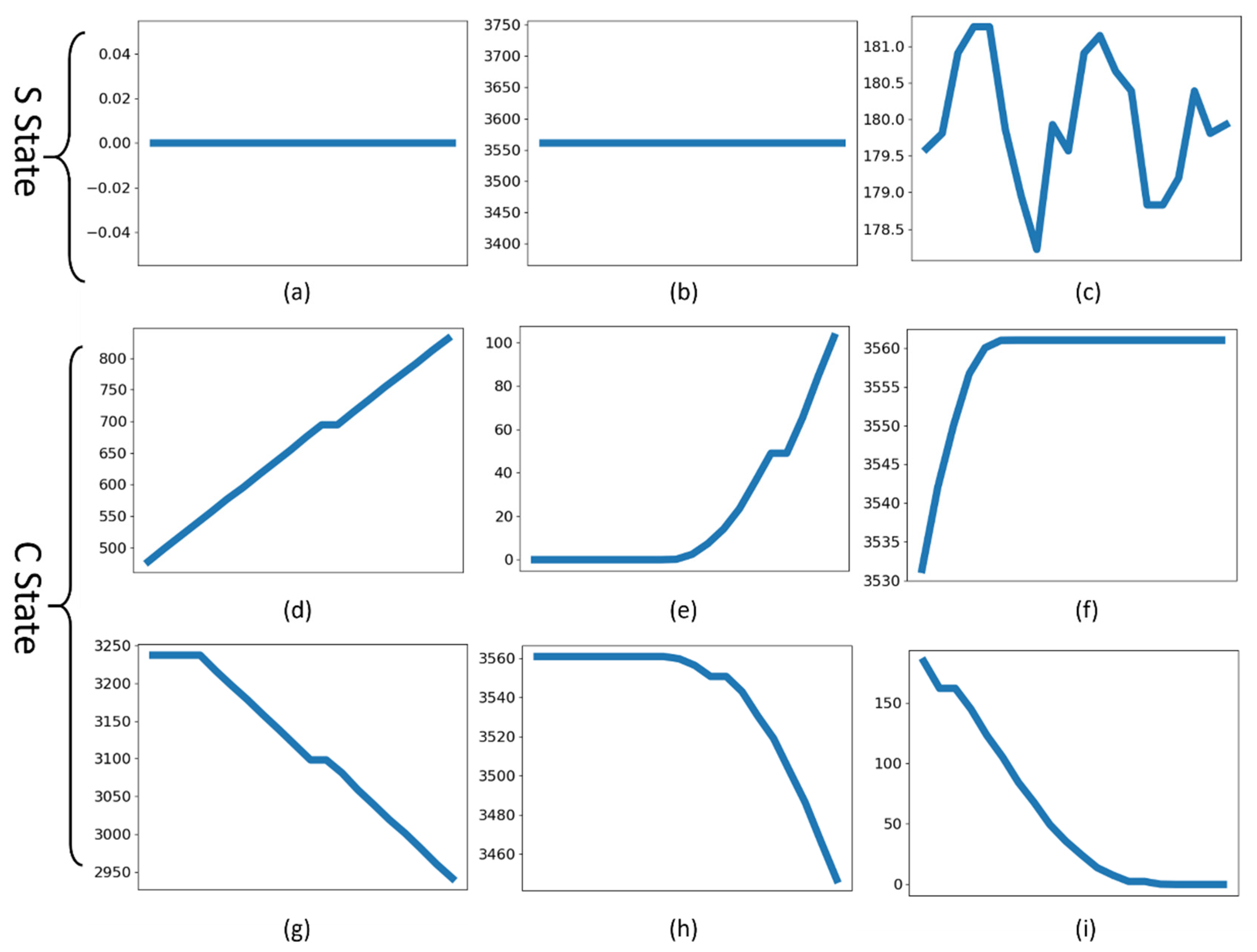 Micromachines 13 00300 g002