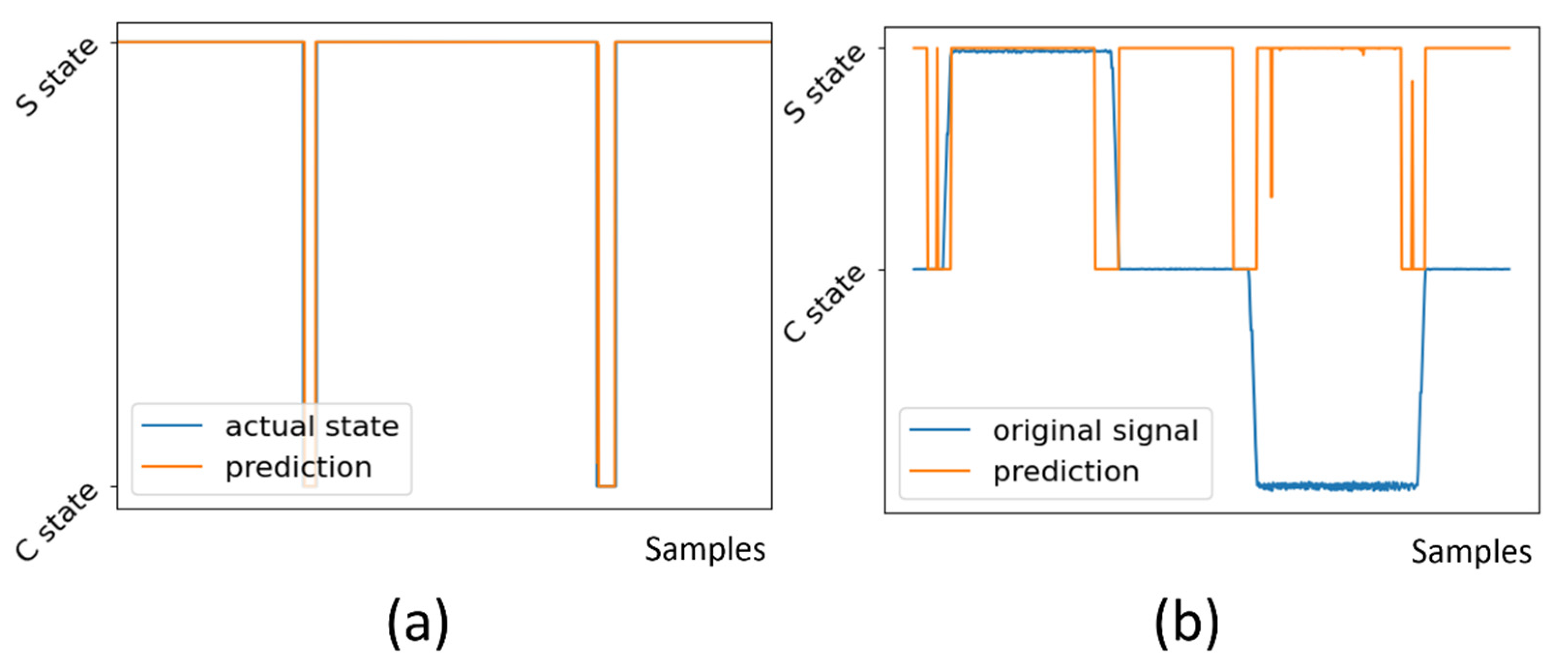 Micromachines 13 00300 g003