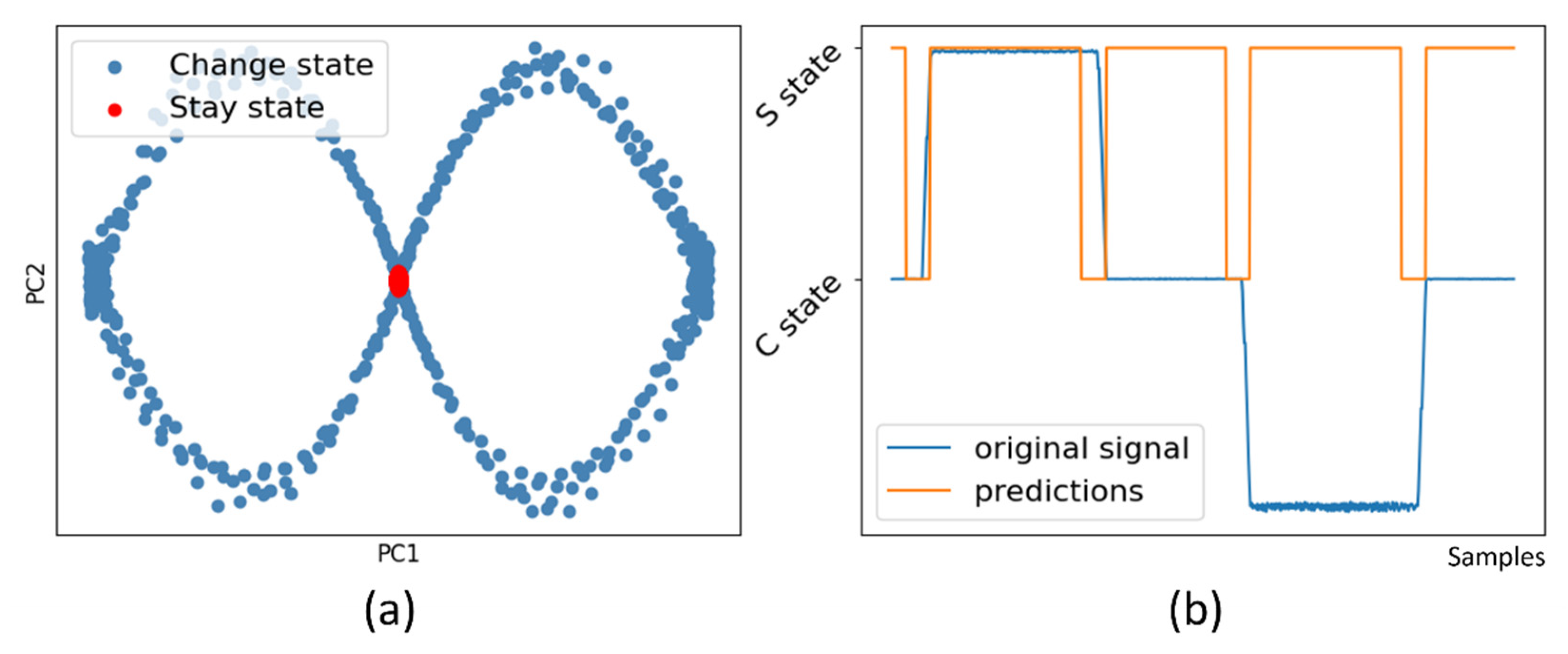 Micromachines 13 00300 g004