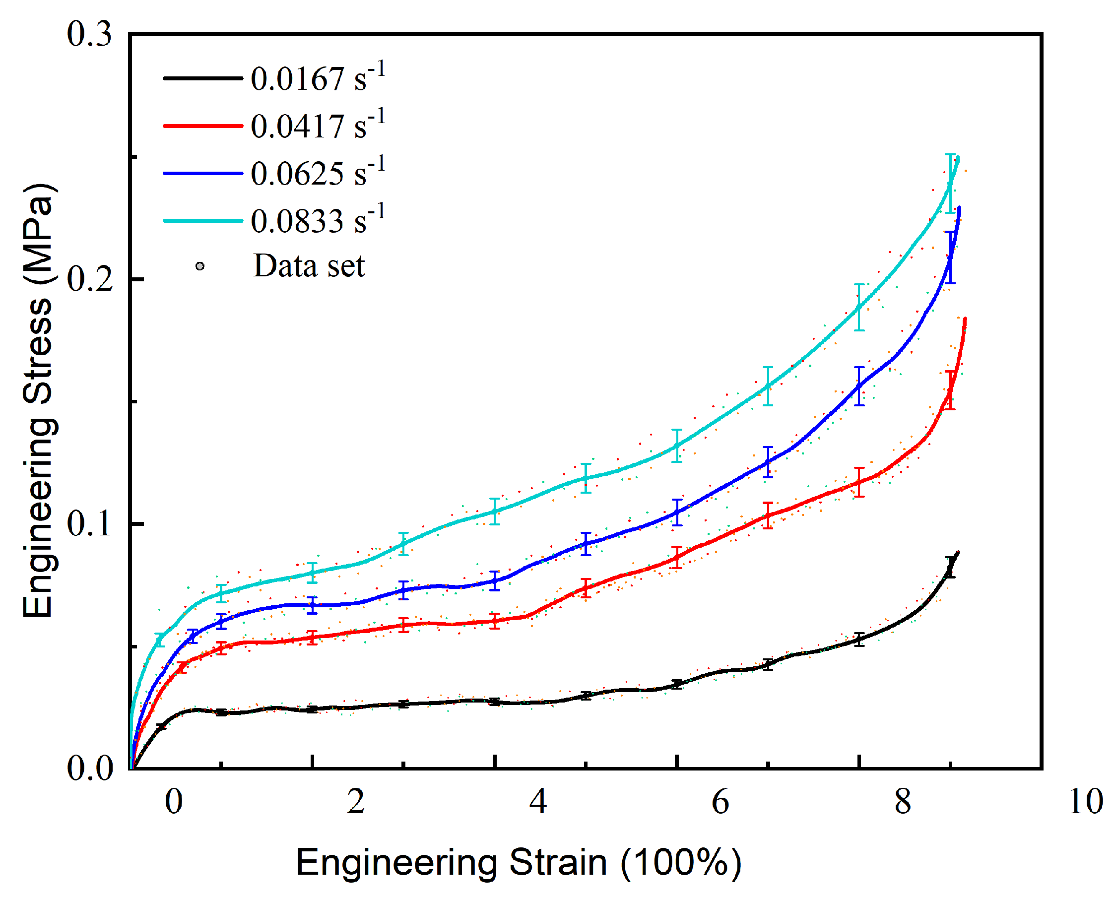 Micromachines 13 00301 g006