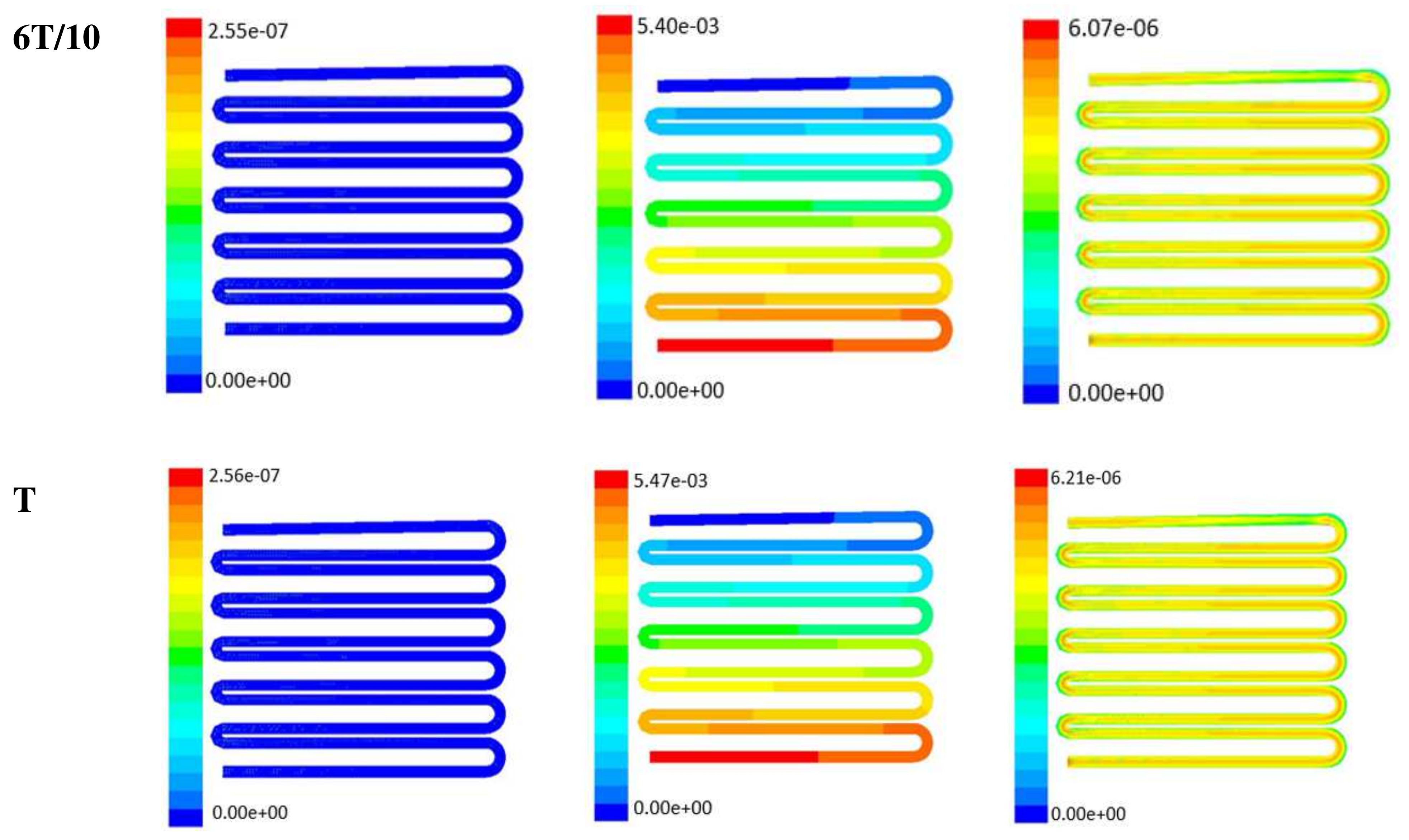 Micromachines 13 00305 g007b