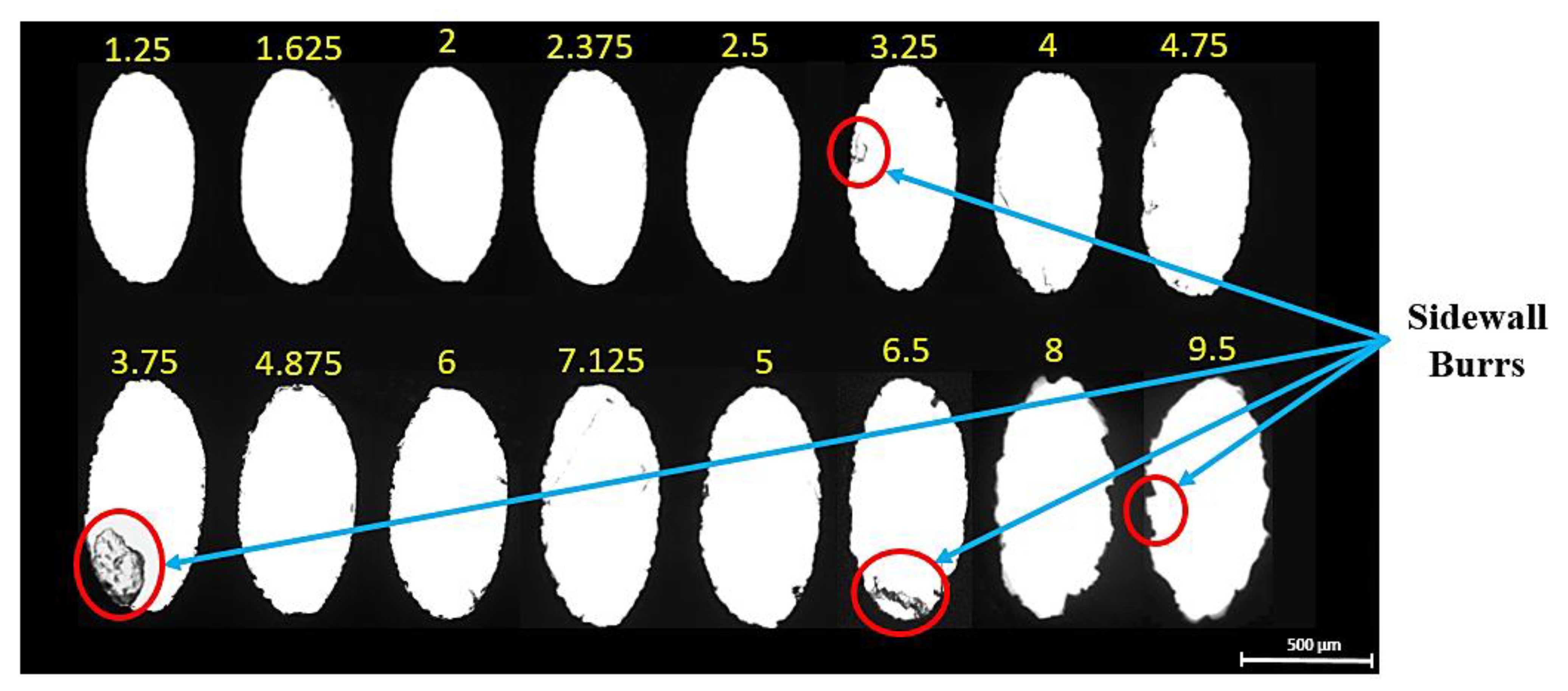 Micromachines 13 00306 g005