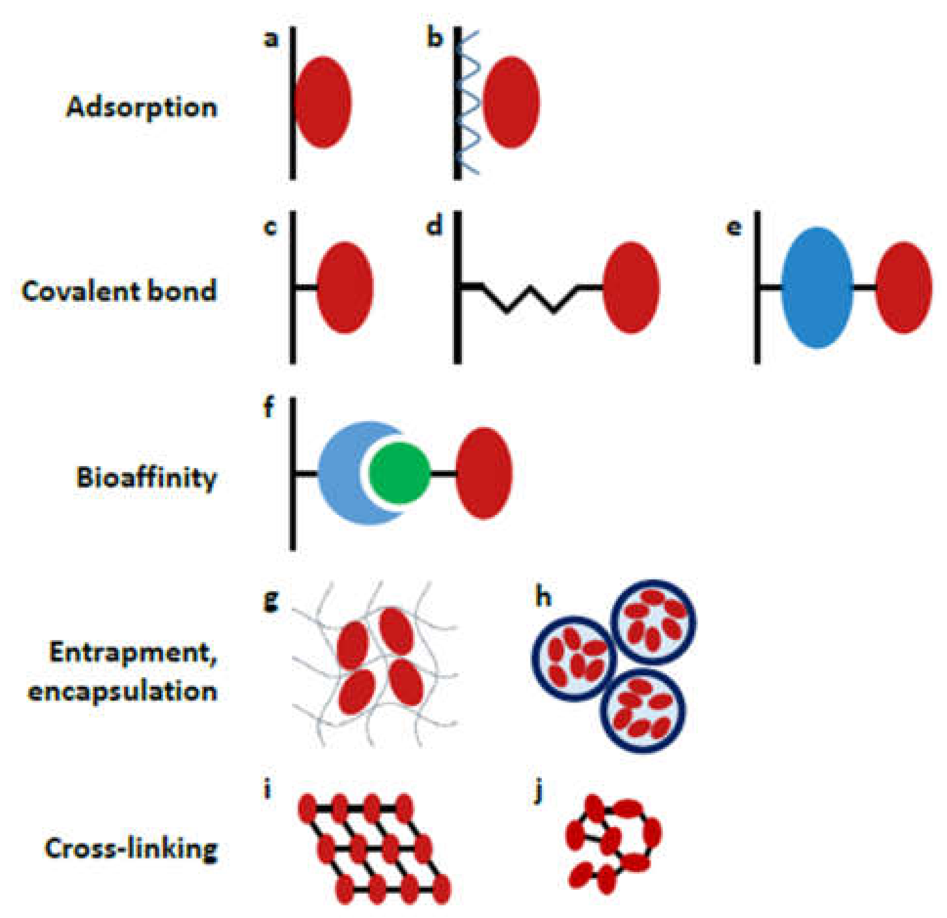 Micromachines 13 00311 g004