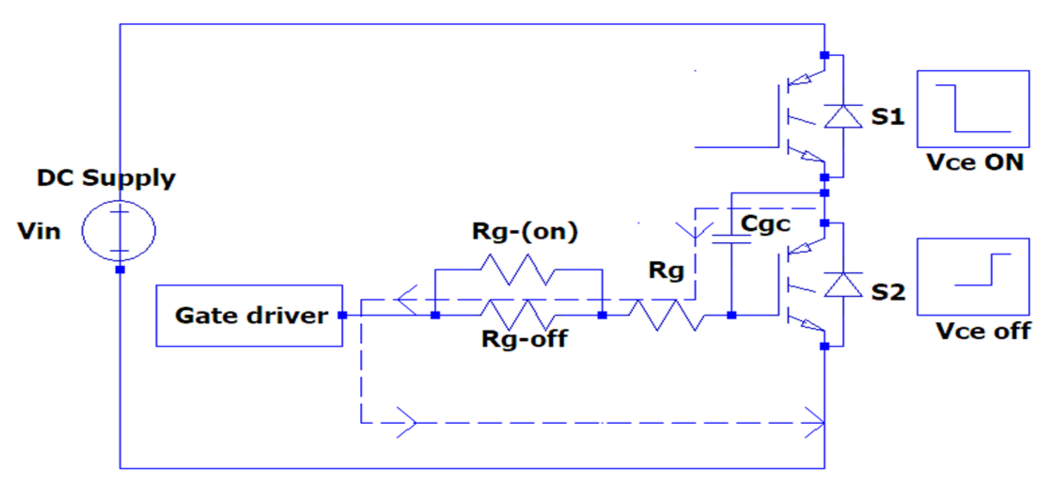 Micromachines 13 00313 g006