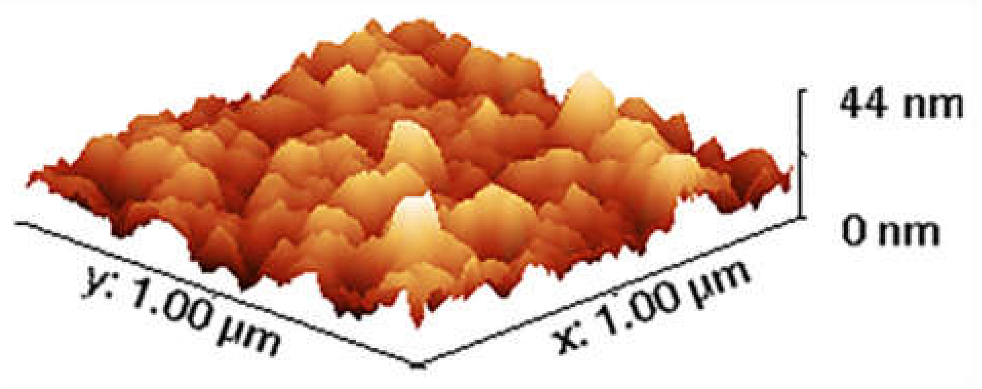 Micromachines 13 00314 g007