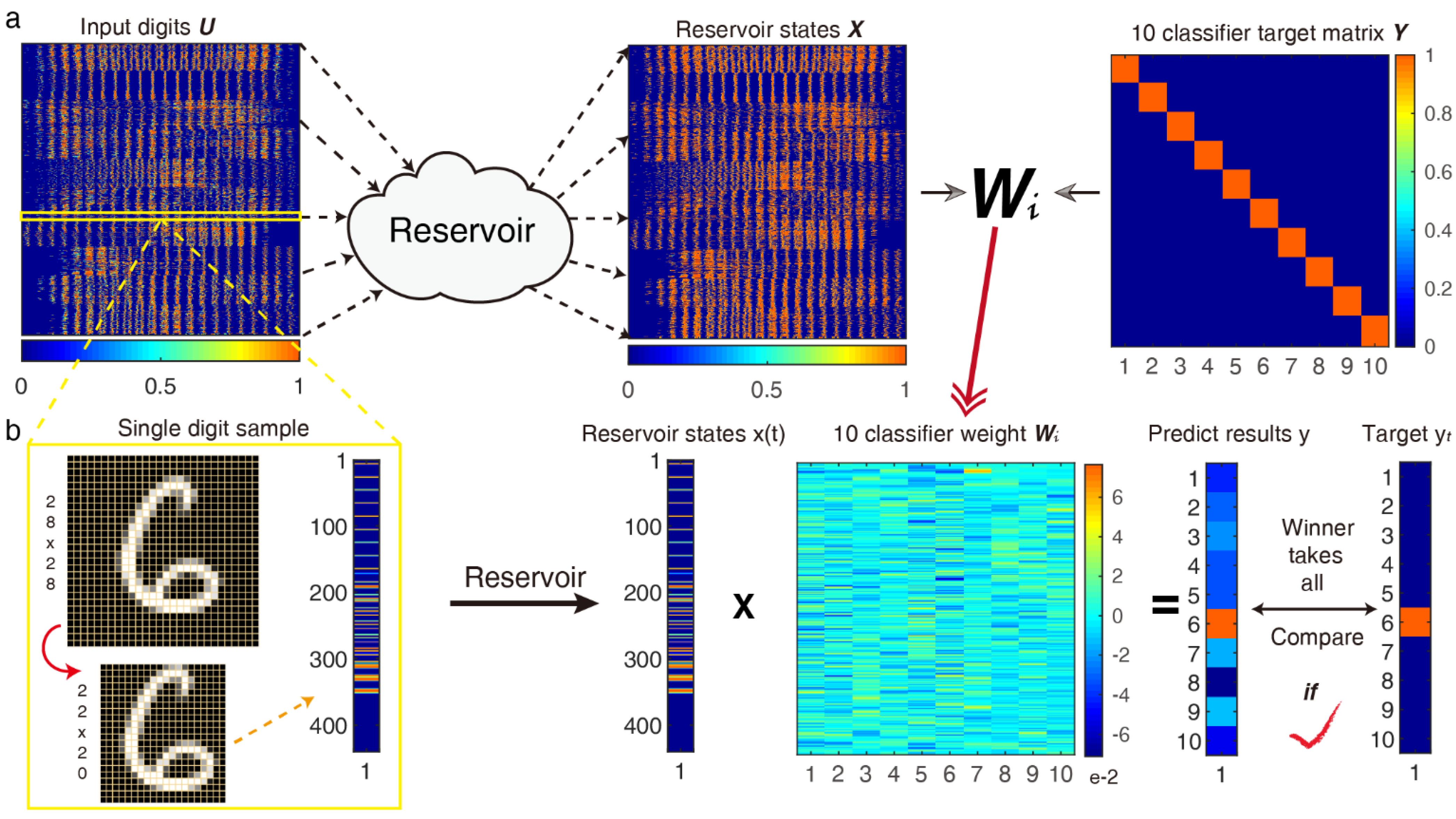 Micromachines 13 00317 g002