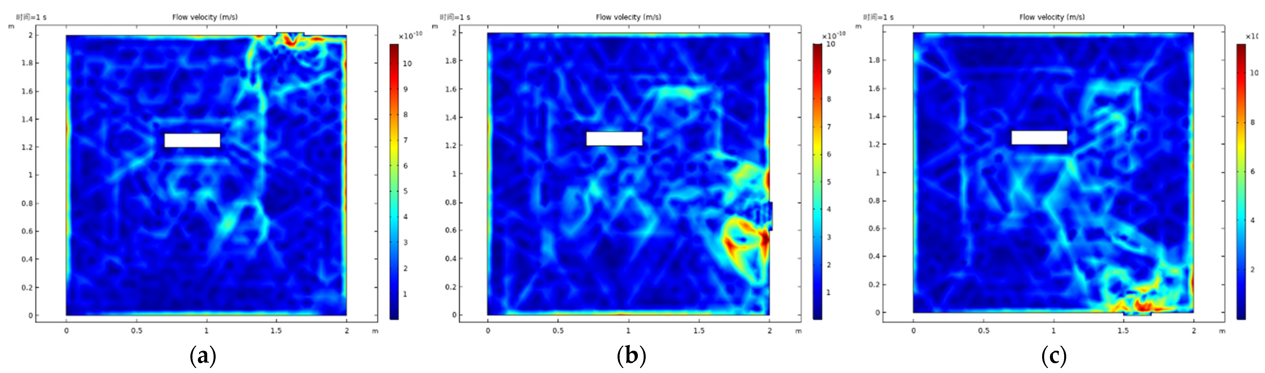 Micromachines 13 00318 g003
