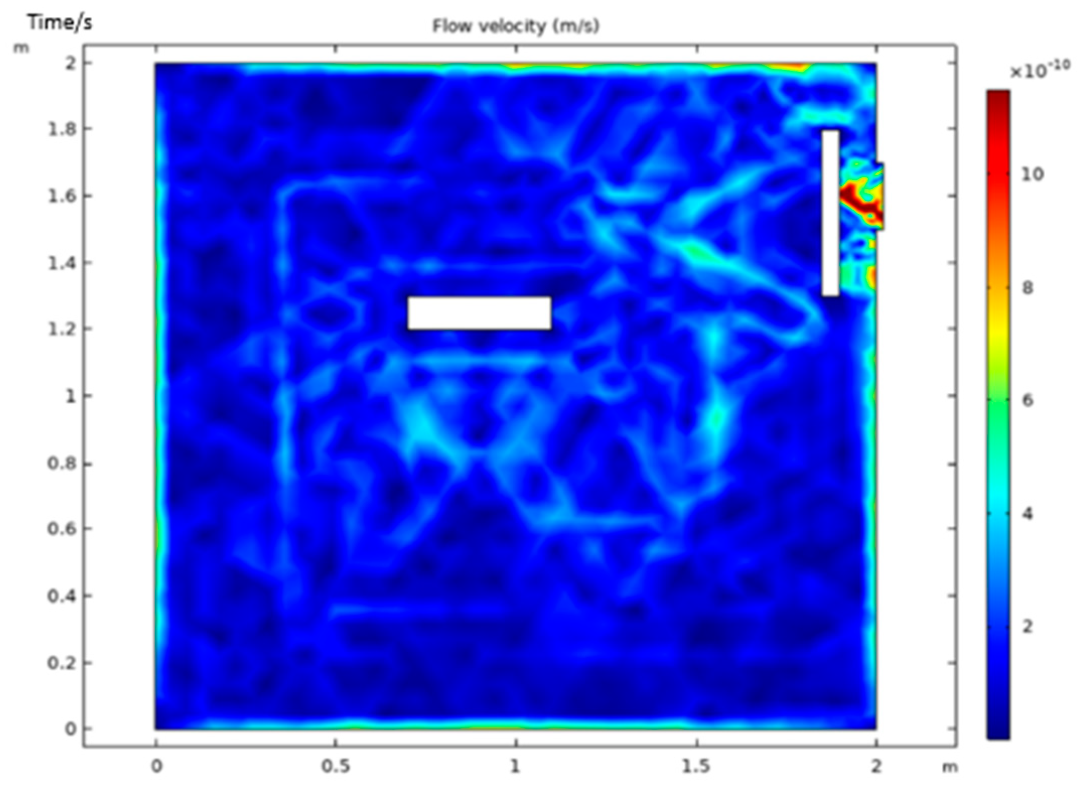 Micromachines 13 00318 g004