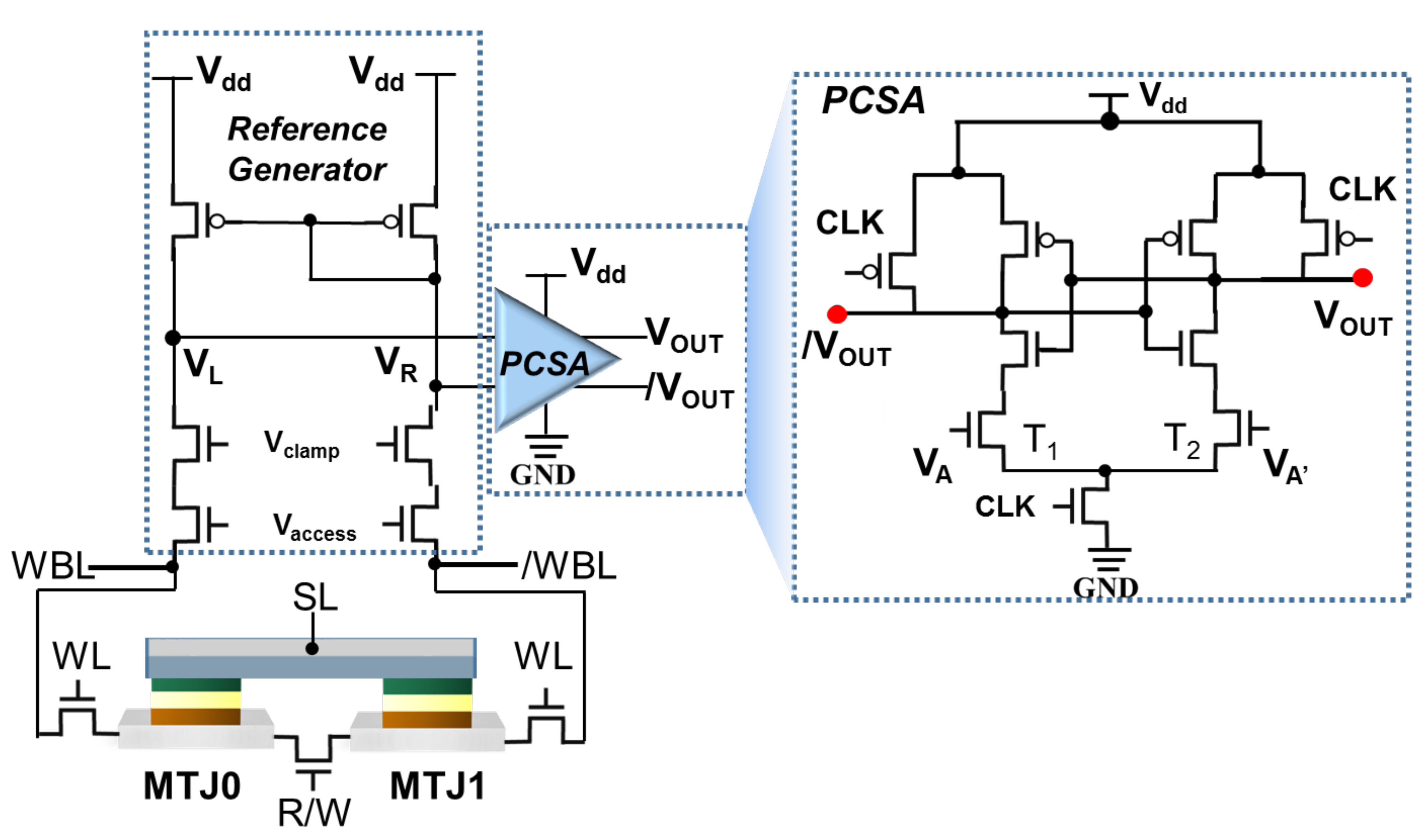 Micromachines 13 00319 g004