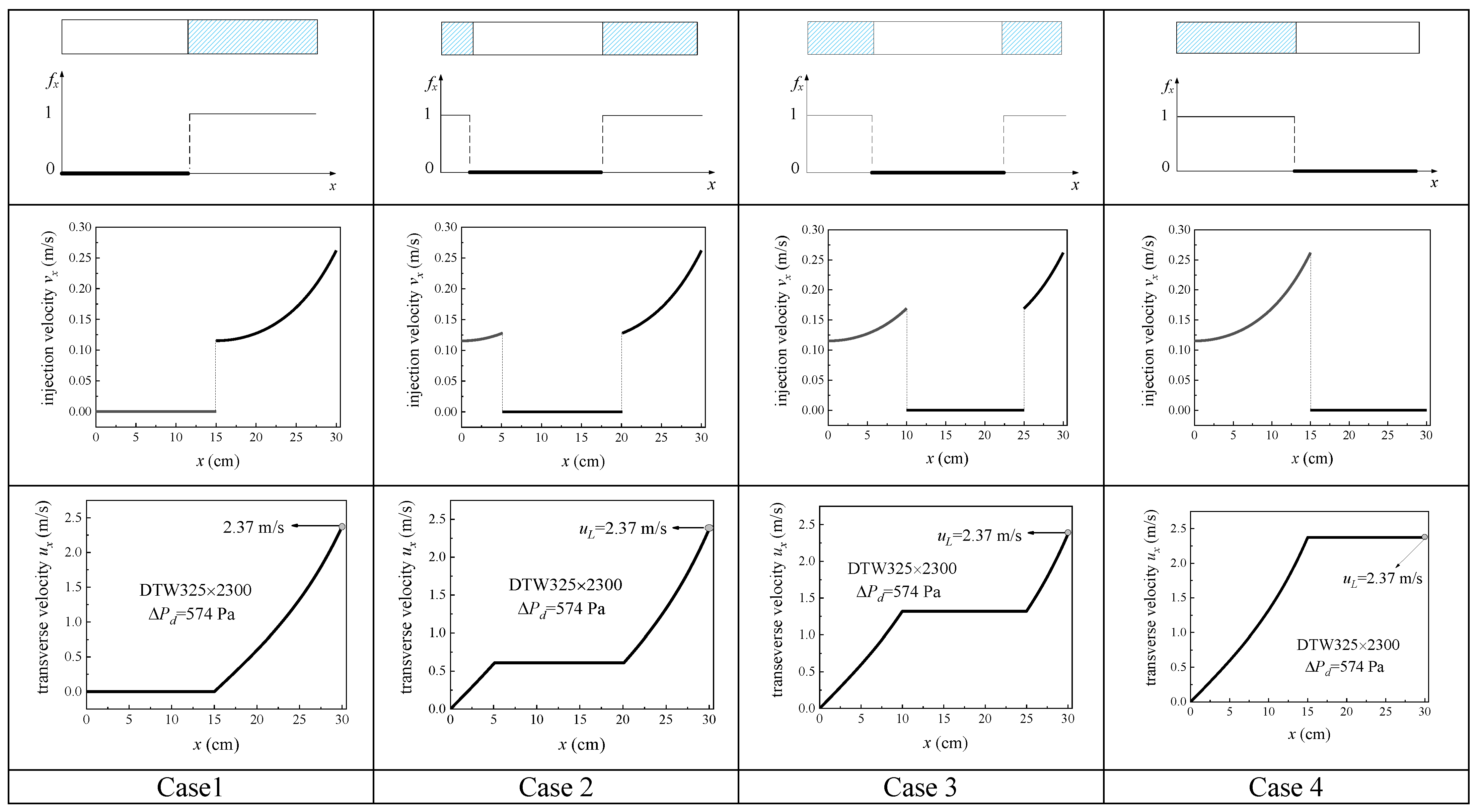 Micromachines 13 00322 g007