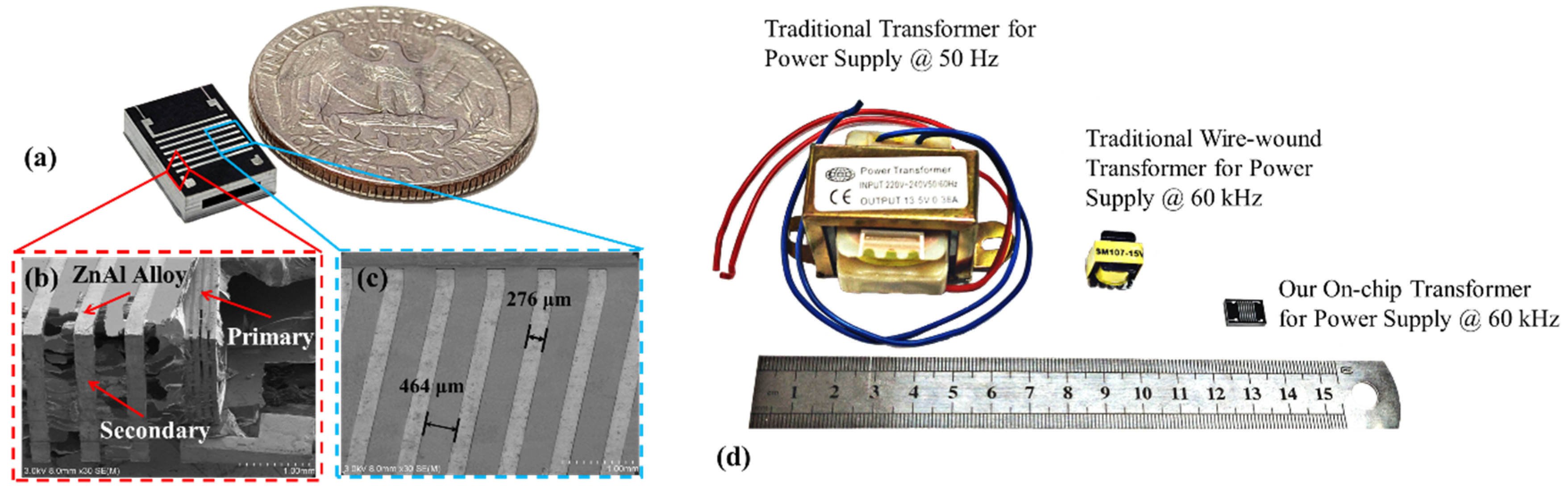Micromachines 13 00325 g006