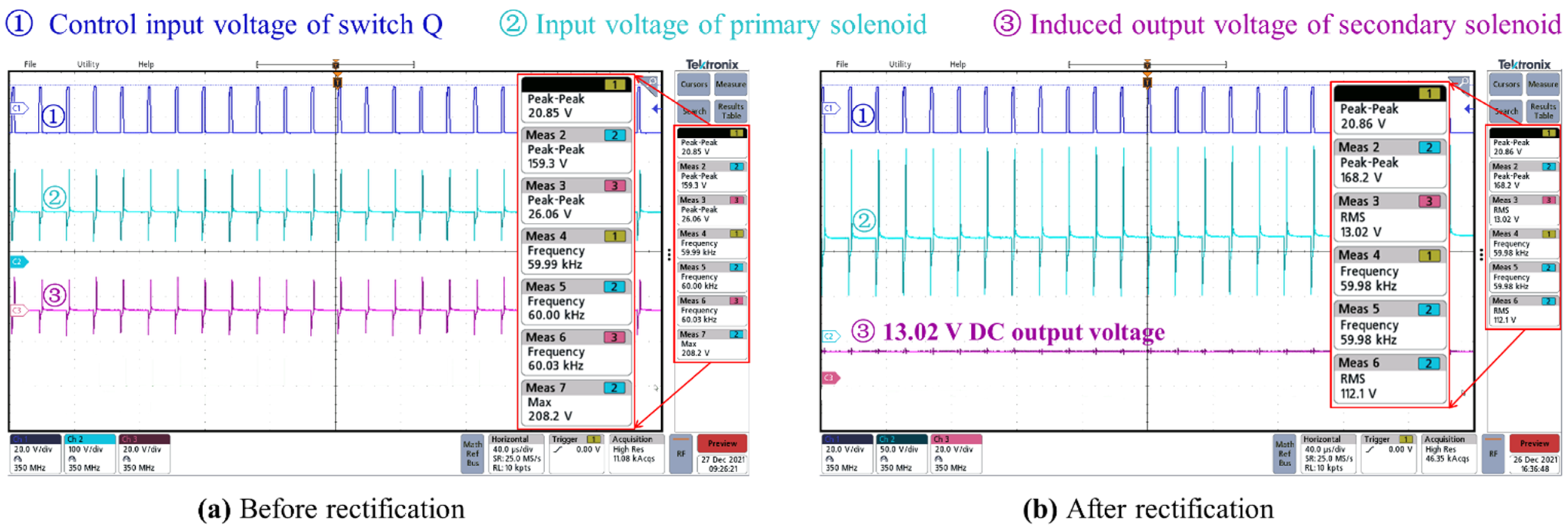 Micromachines 13 00325 g009