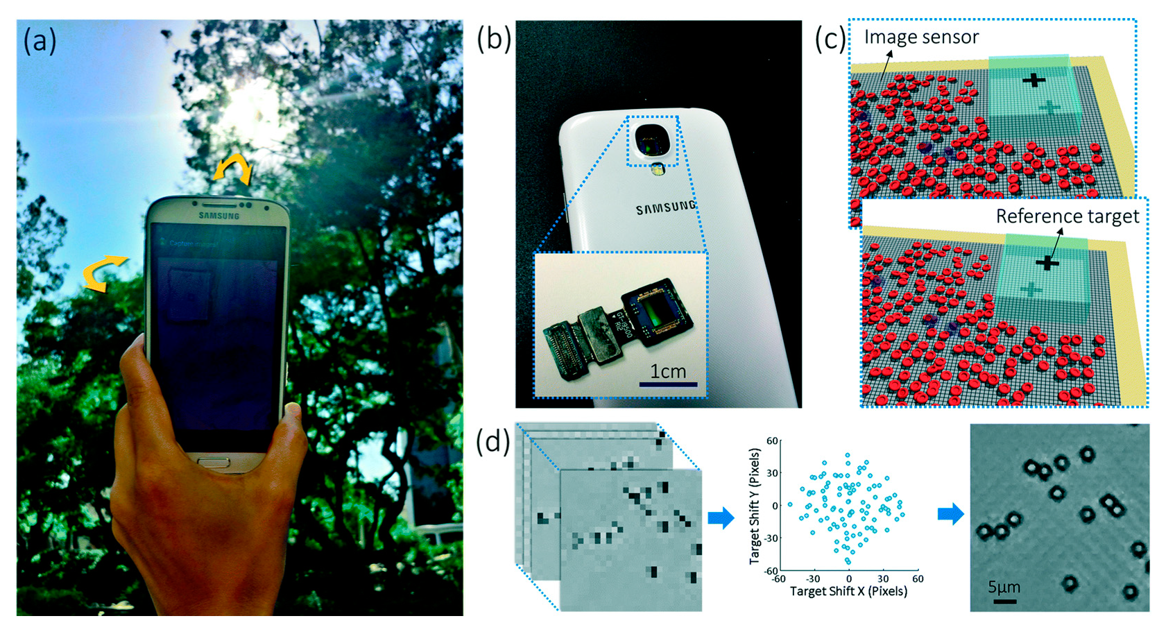 Micromachines 13 00328 g012