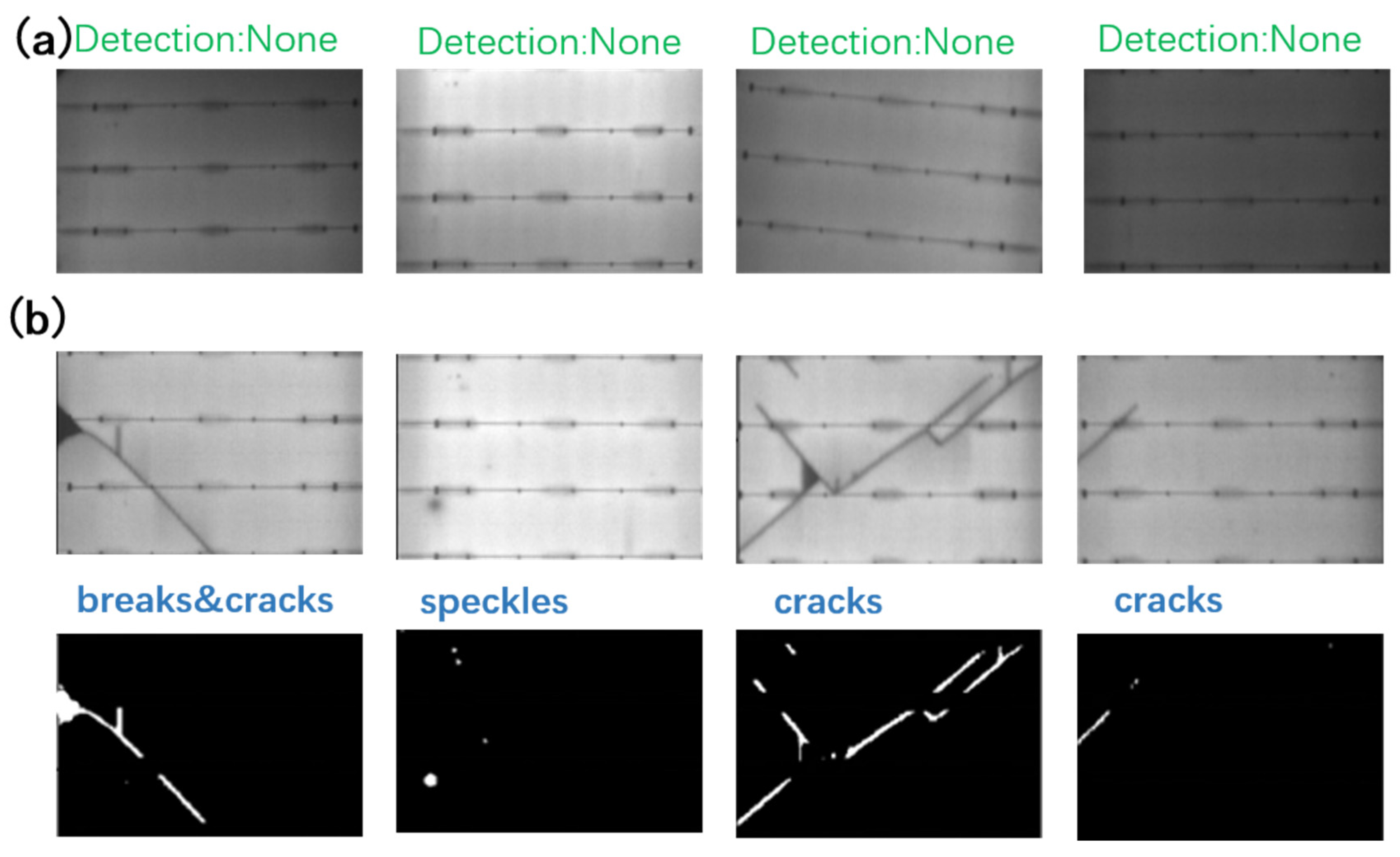 Micromachines 13 00332 g006