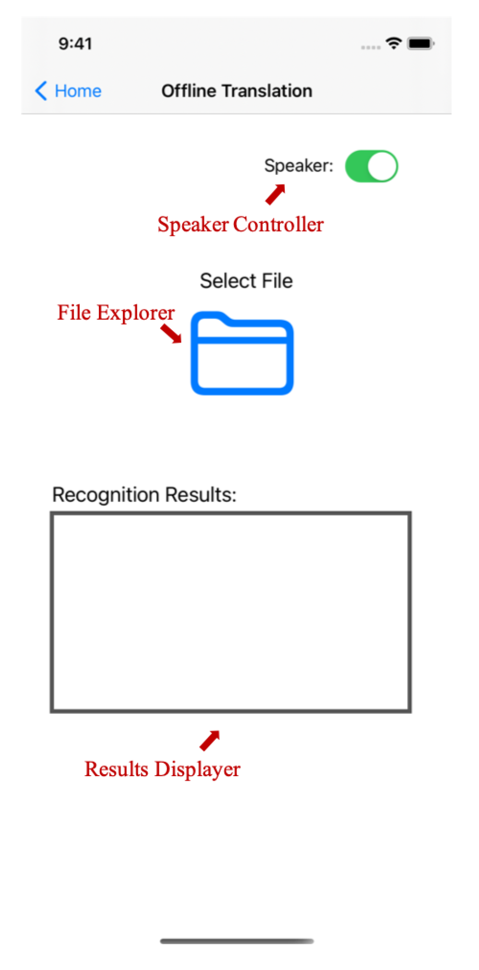Micromachines 13 00333 g006