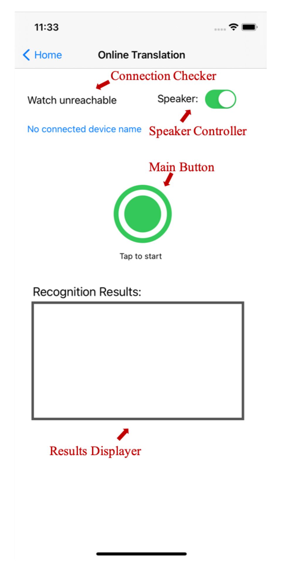 Micromachines 13 00333 g007