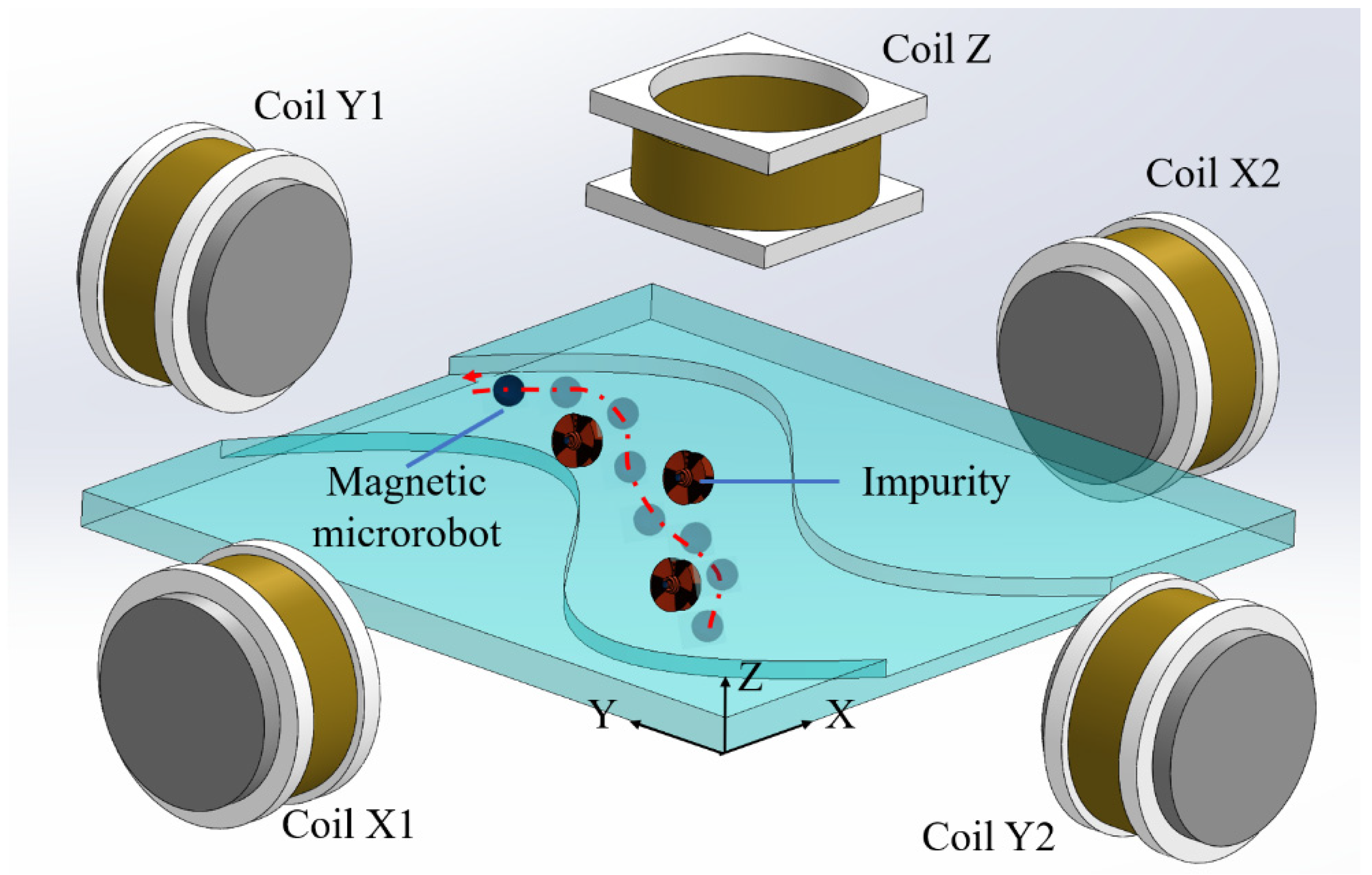 Micromachines 13 00337 g001