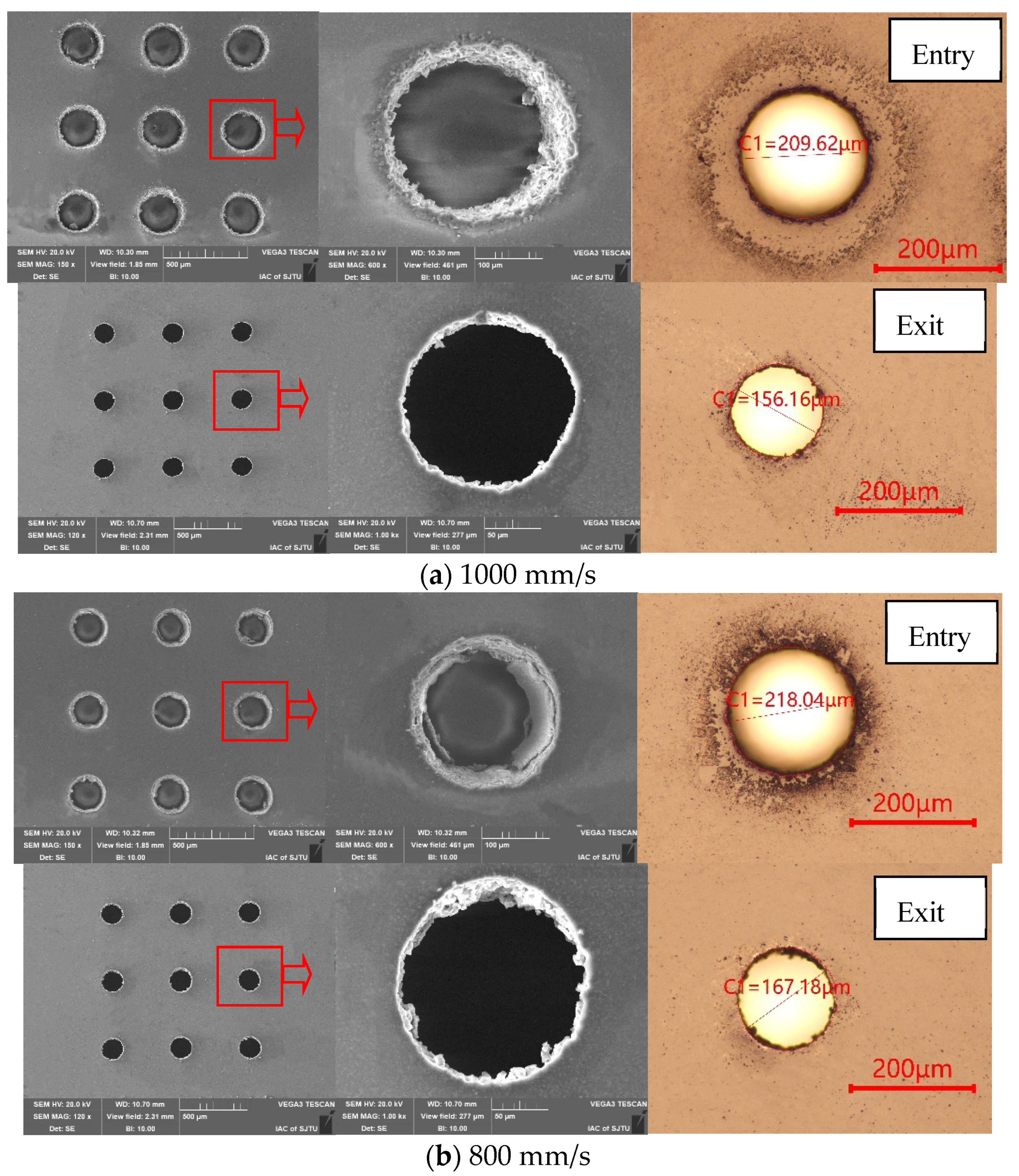 Micromachines 13 00340 g009a