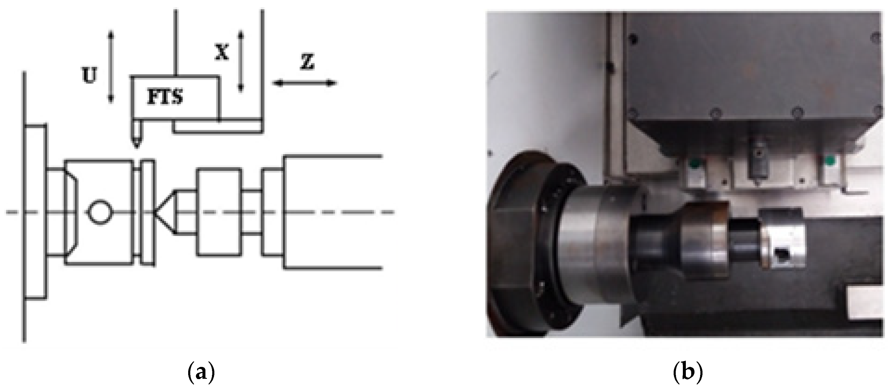 Micromachines 13 00341 g001