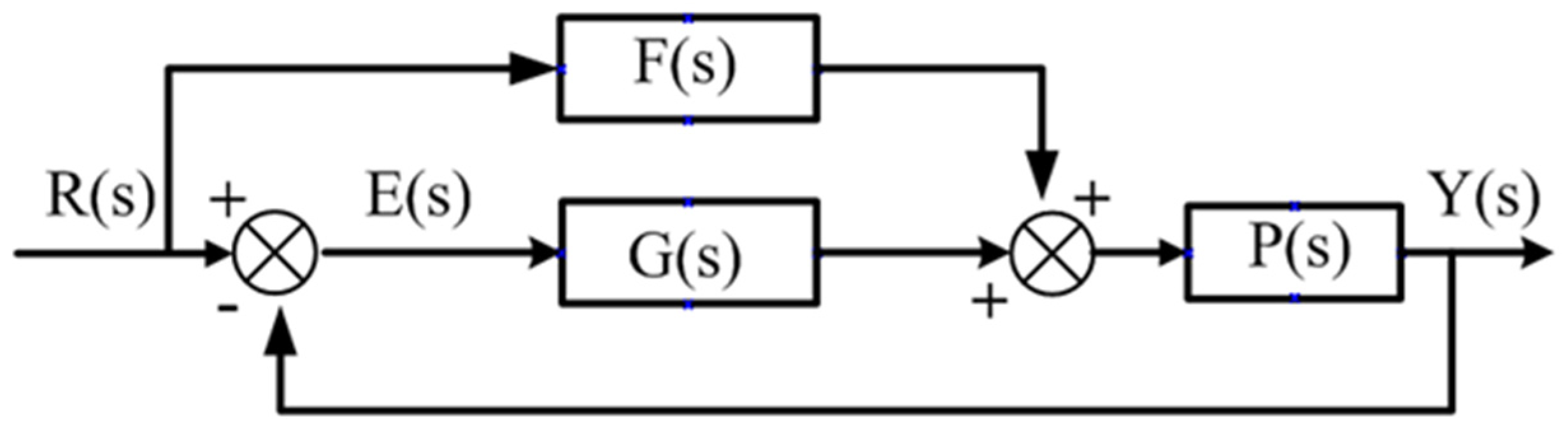Micromachines 13 00341 g005