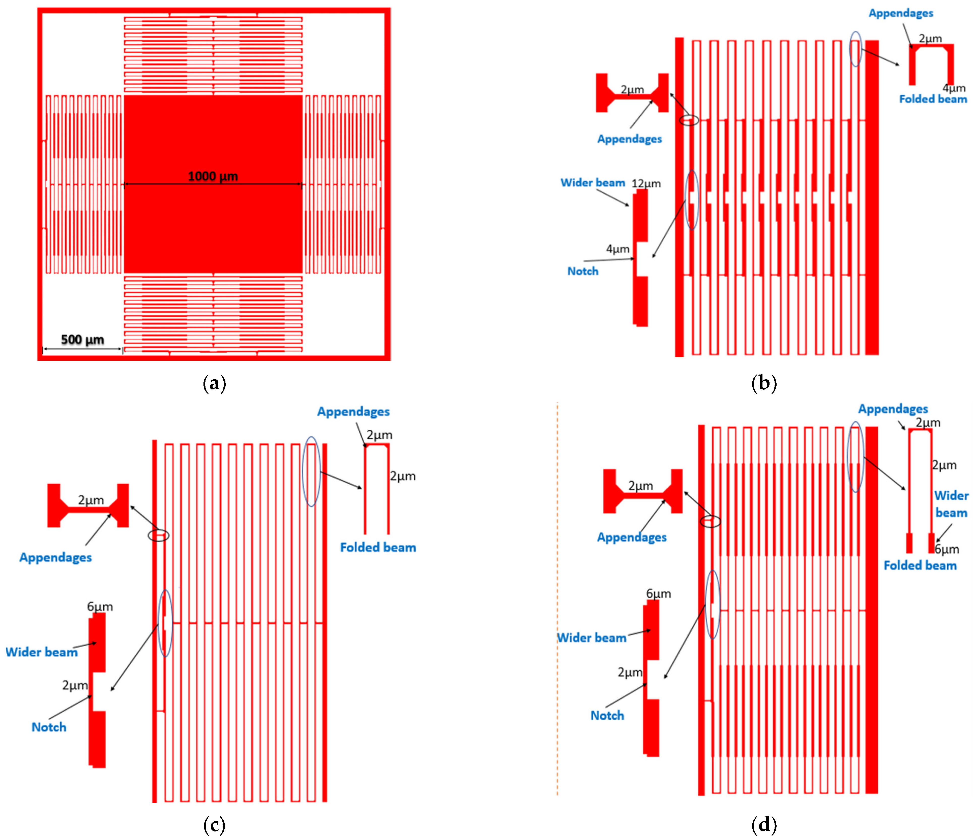Micromachines 13 00343 g002