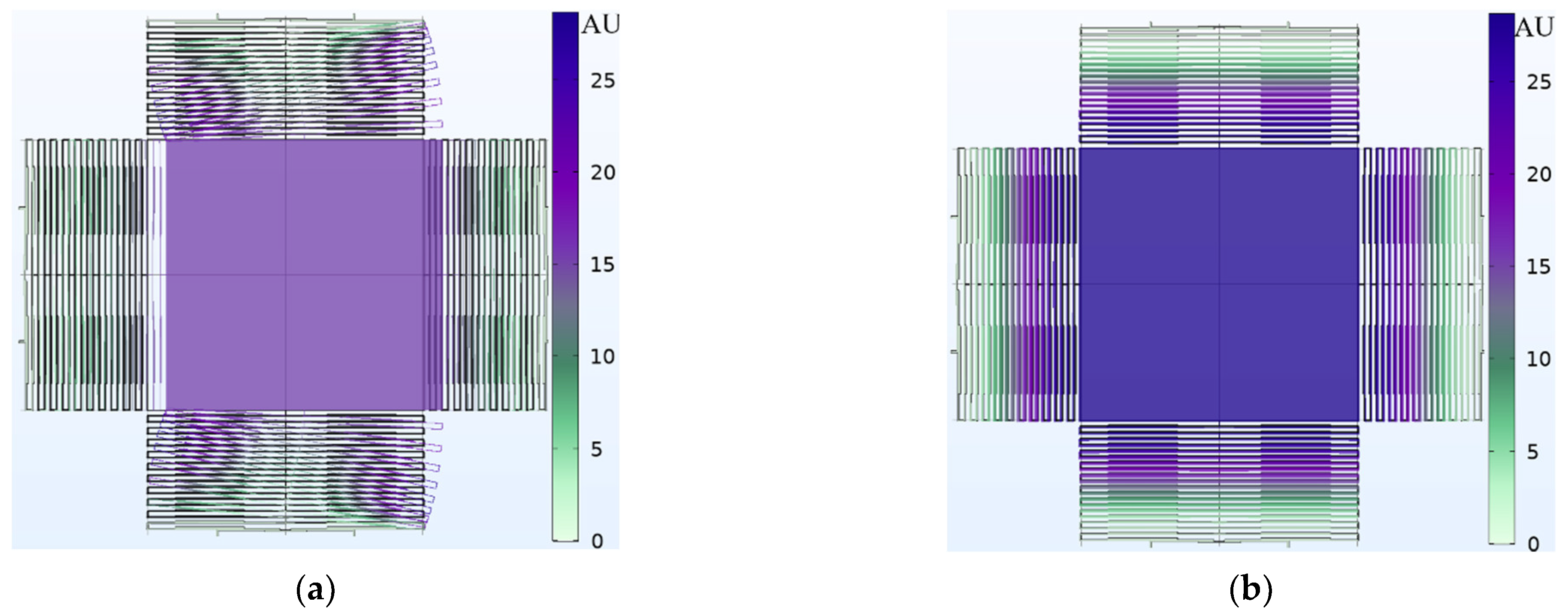 Micromachines 13 00343 g009a