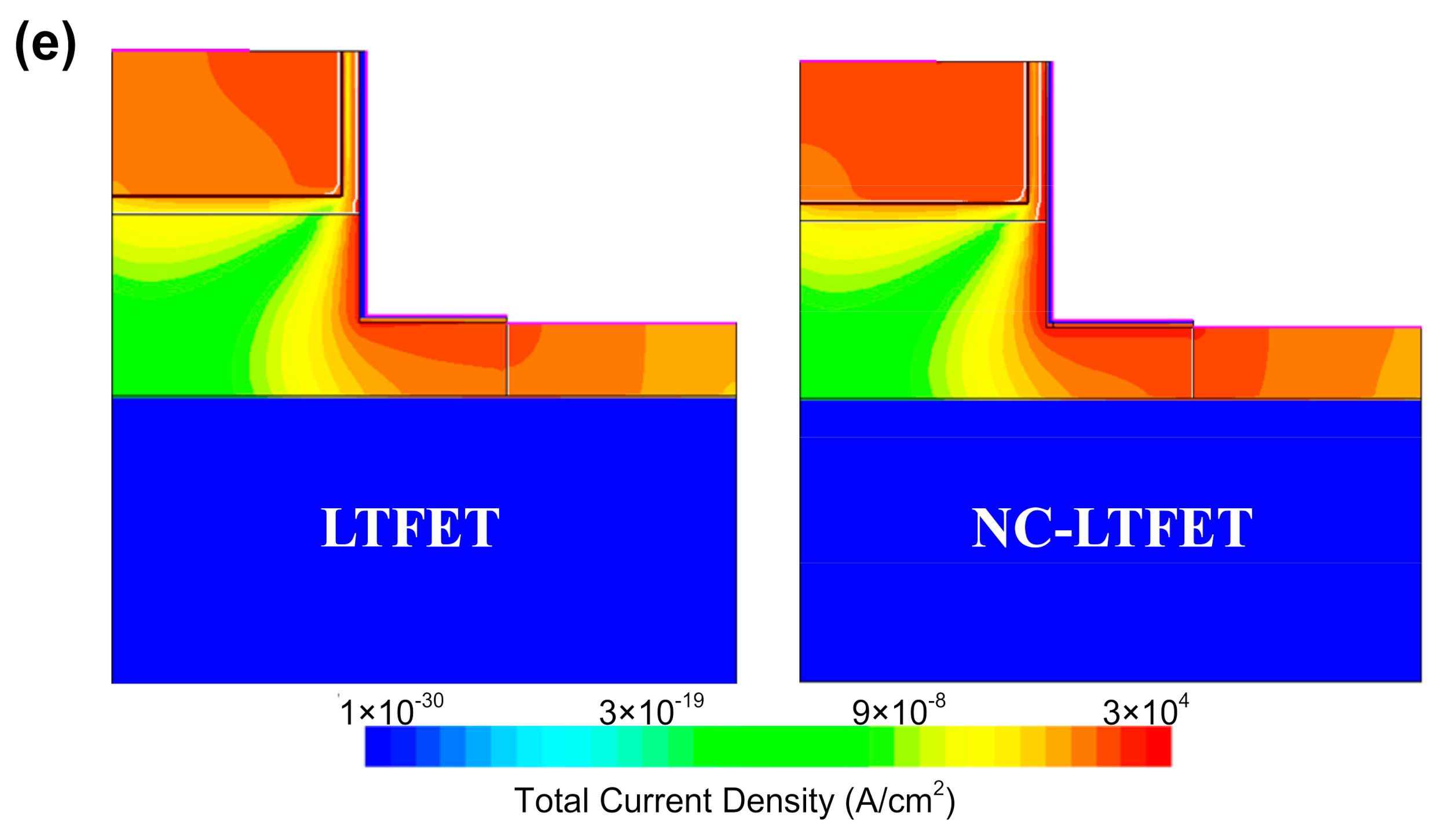 Micromachines 13 00344 g003b