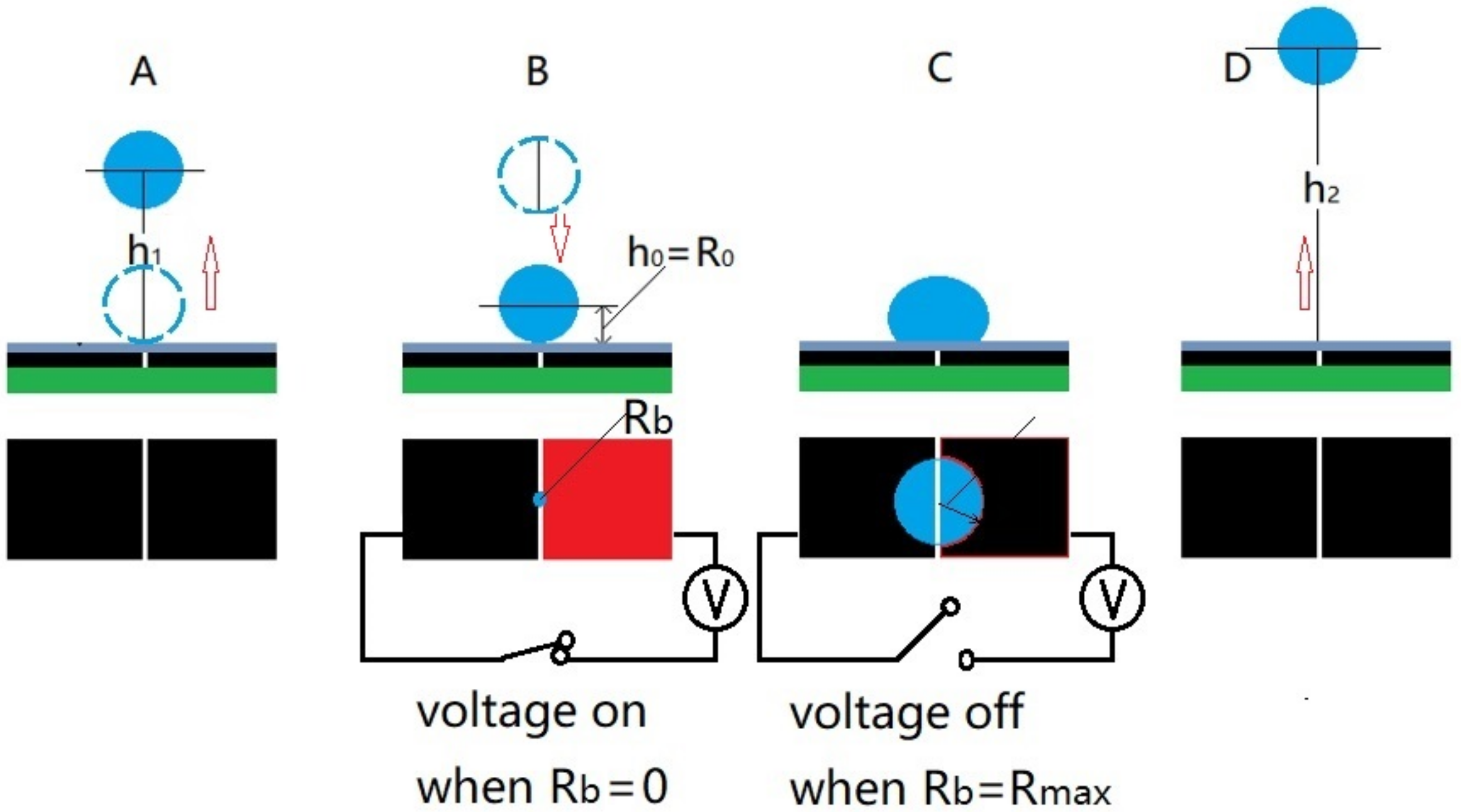 Micromachines 13 00345 g002
