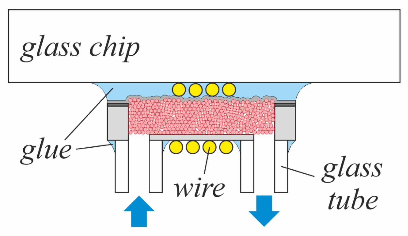 Micromachines 13 00347 g004
