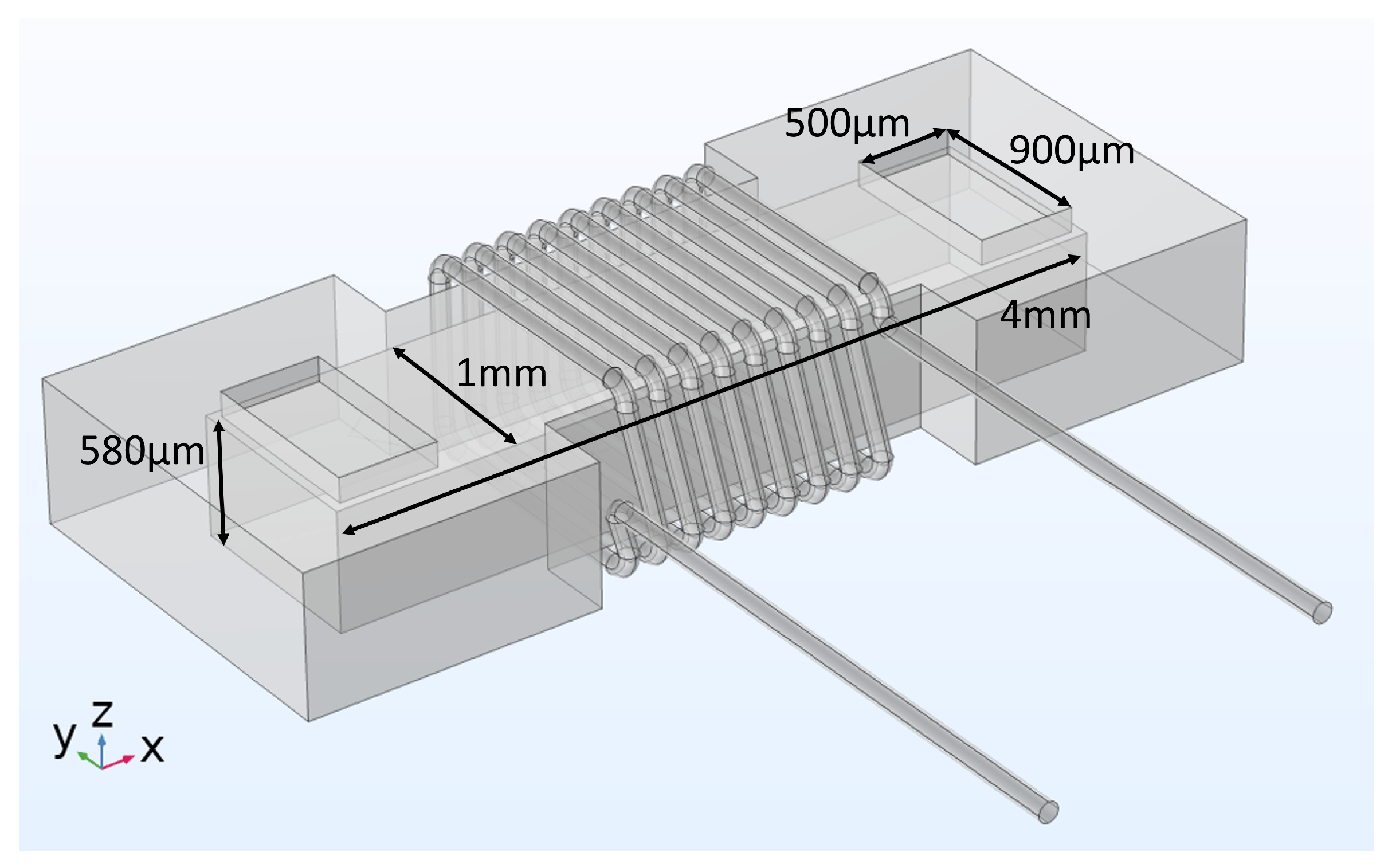 Micromachines 13 00347 g005