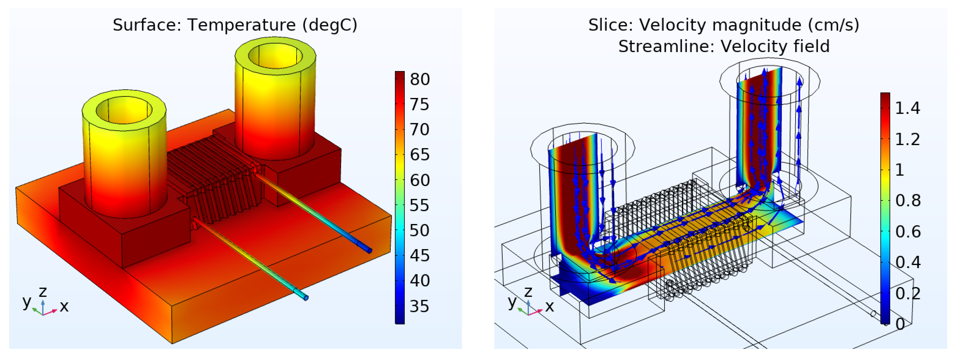 Micromachines 13 00347 g006