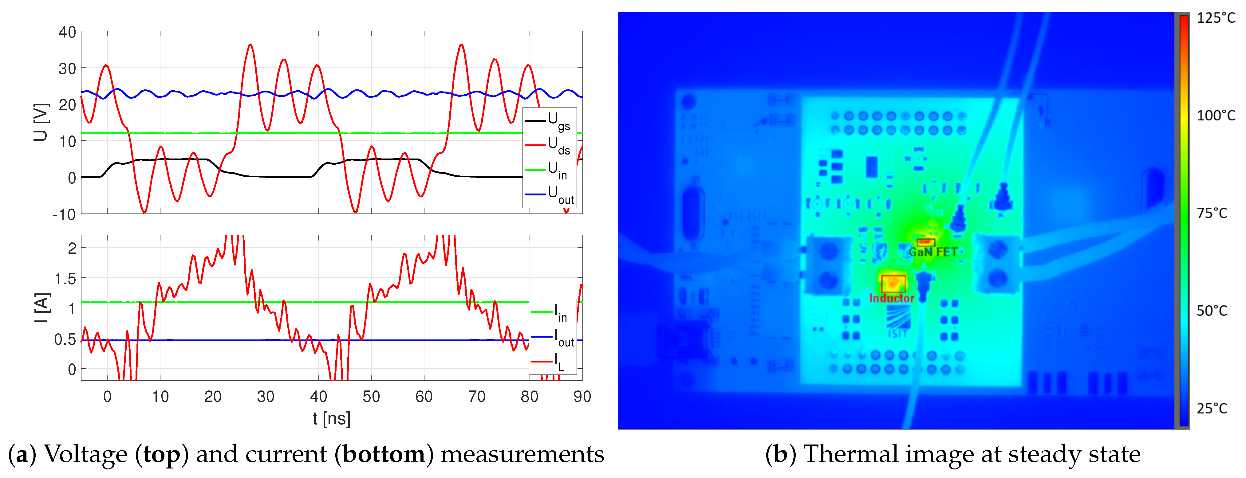 Micromachines 13 00347 g014