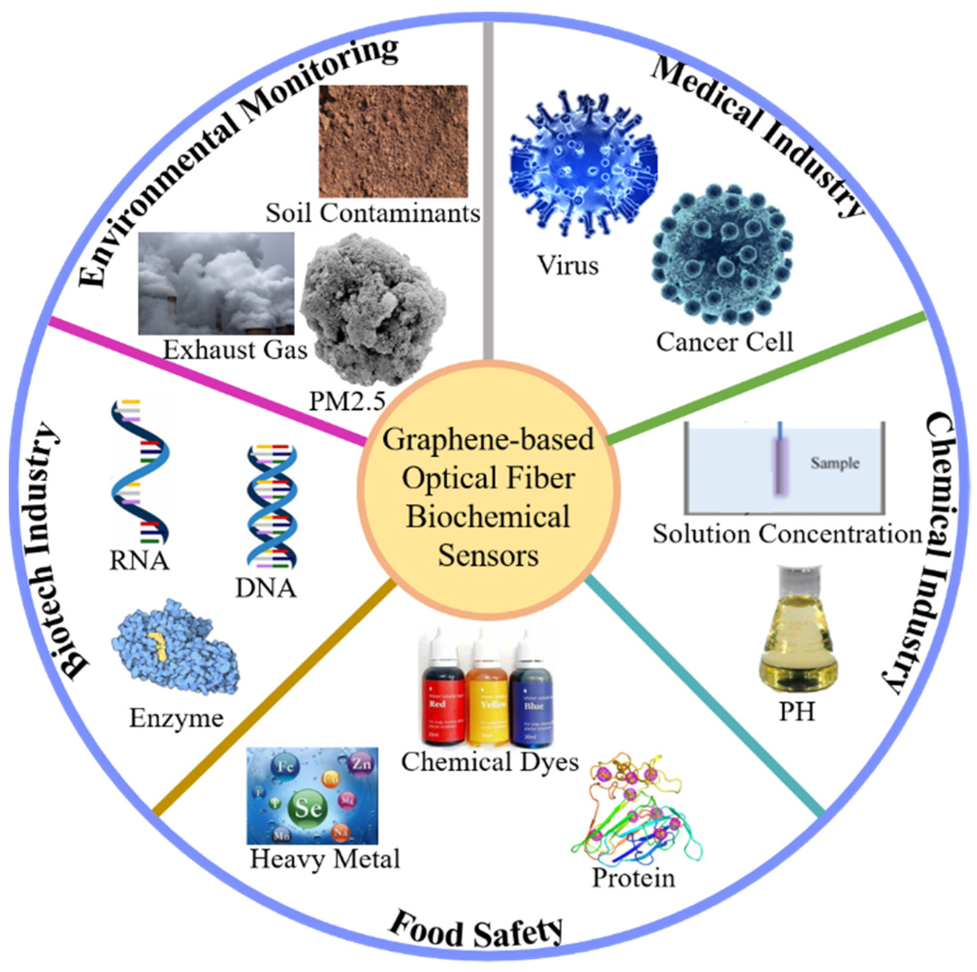 Micromachines 13 00348 g004
