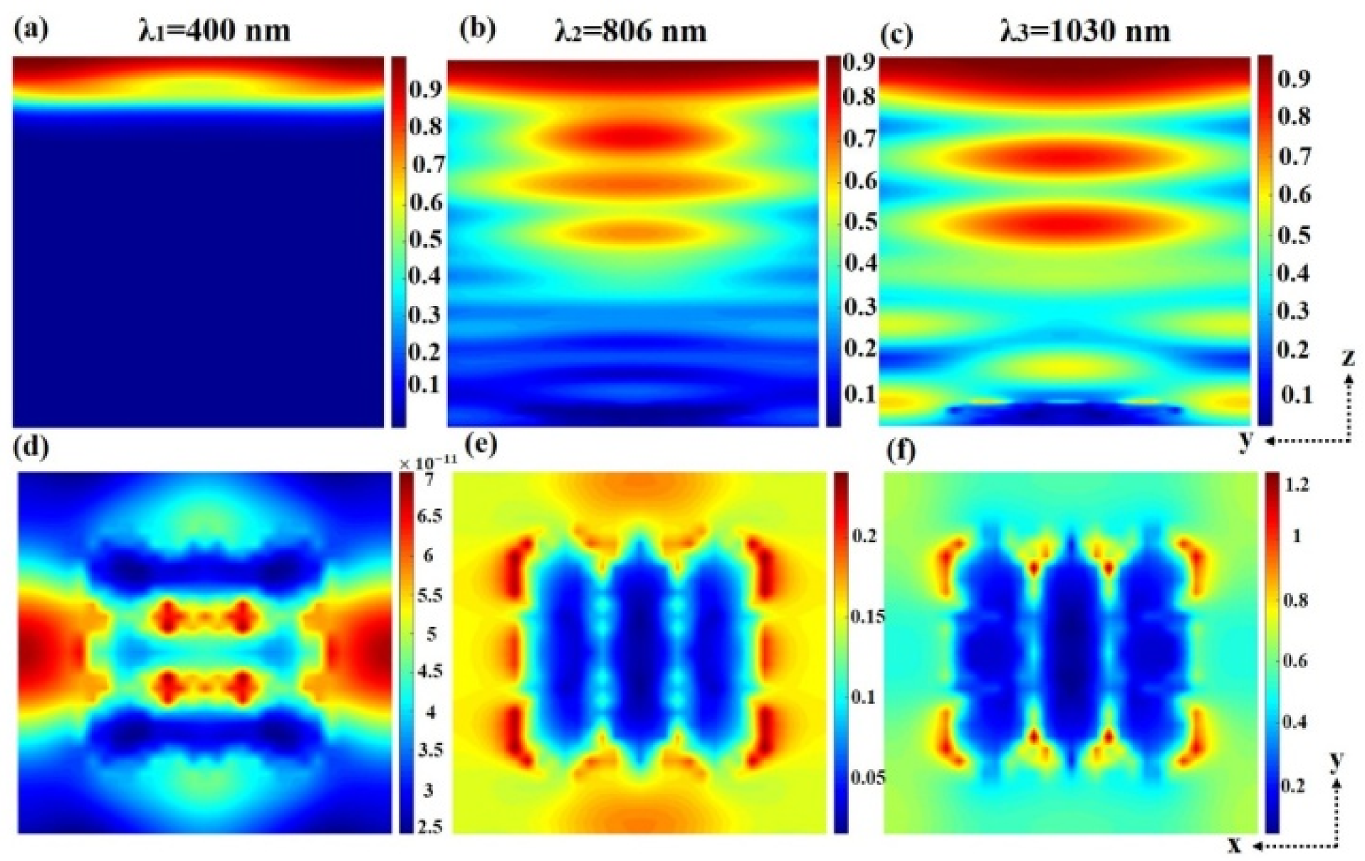 Micromachines 13 00349 g003 Micromachines 13 00349 g003