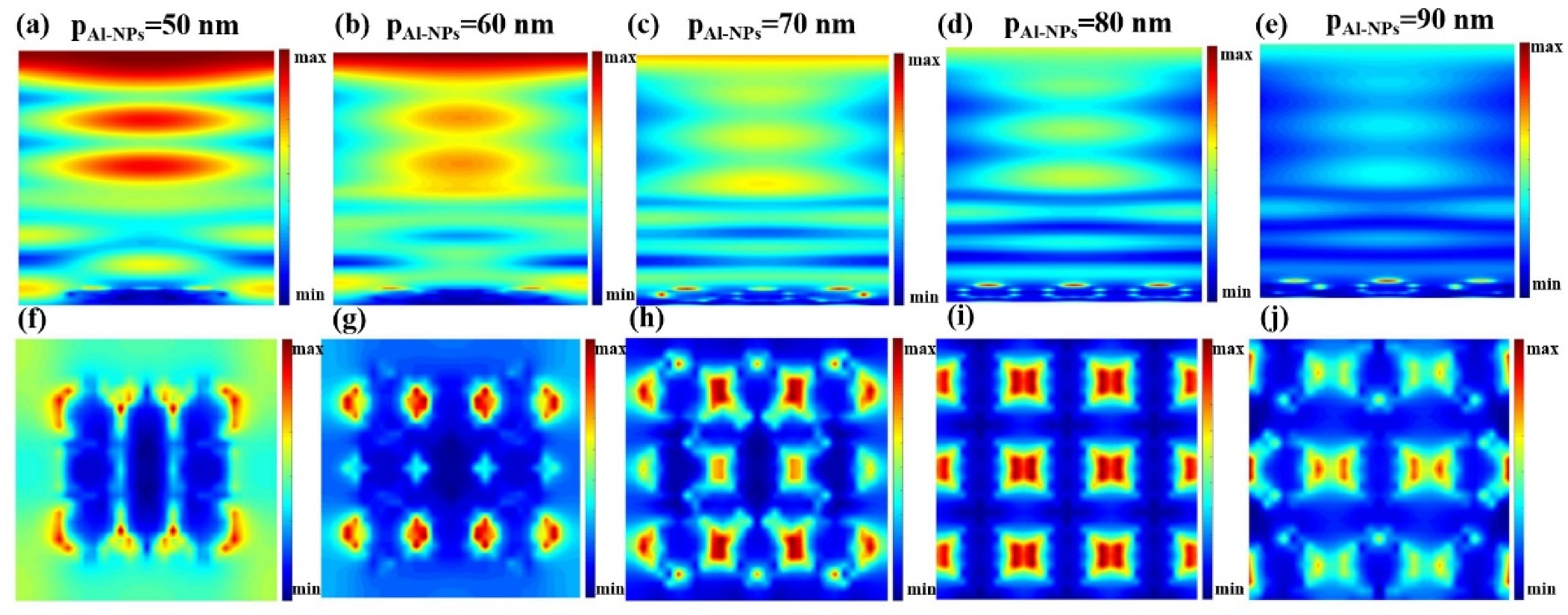 Micromachines 13 00349 g008 Micromachines 13 00349 g008