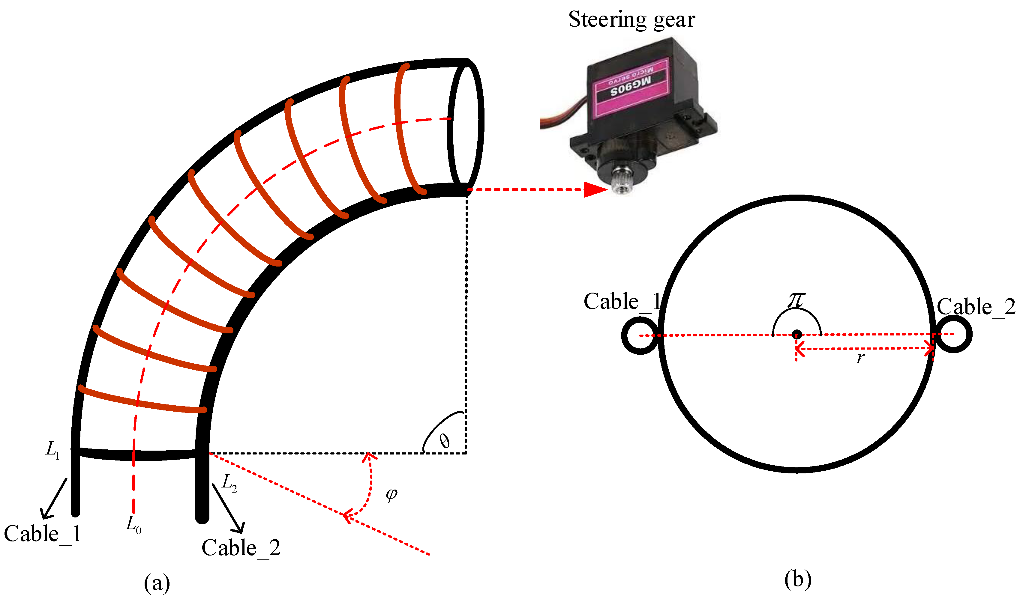Micromachines 13 00350 g001