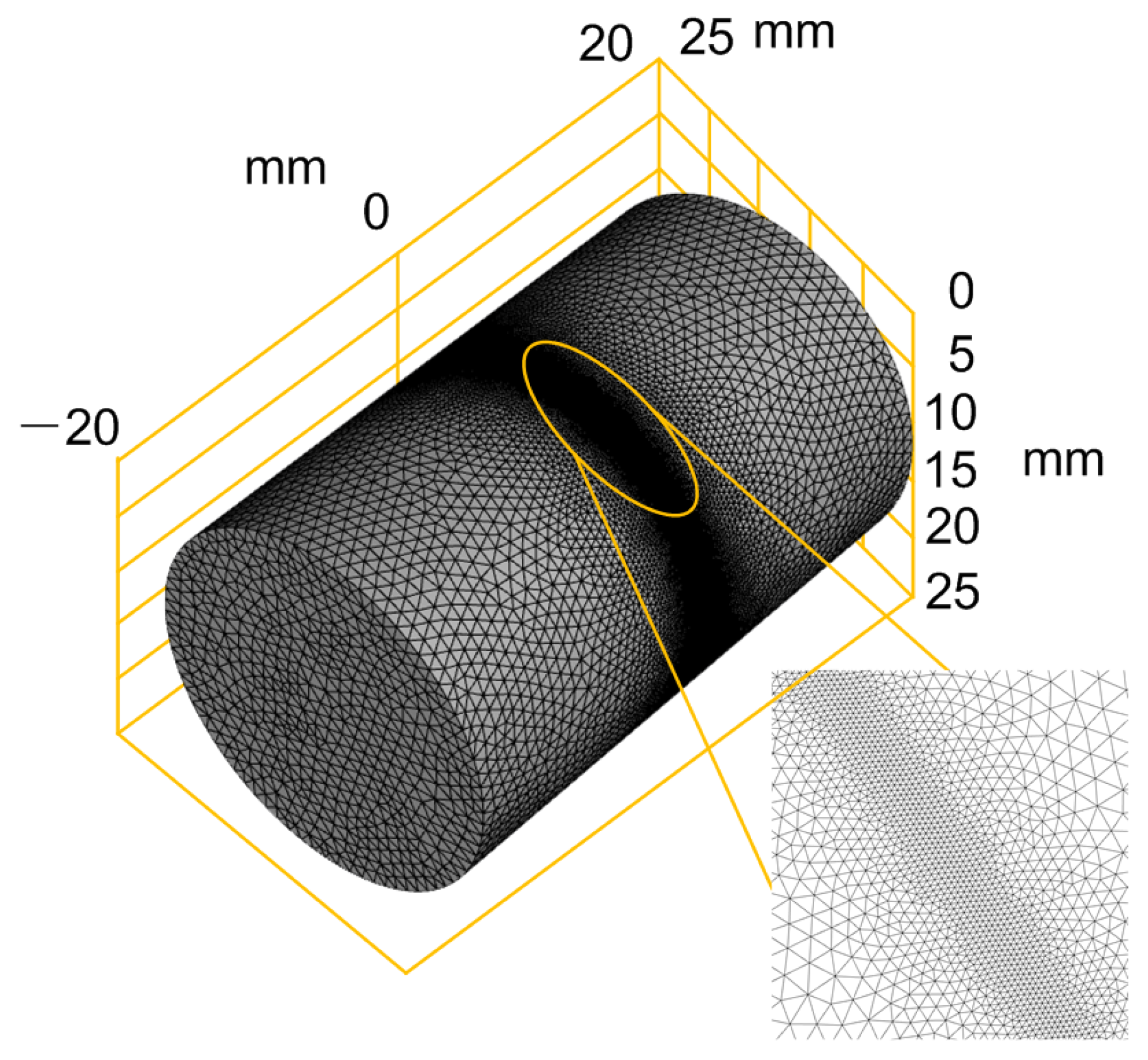 Micromachines 13 00352 g006