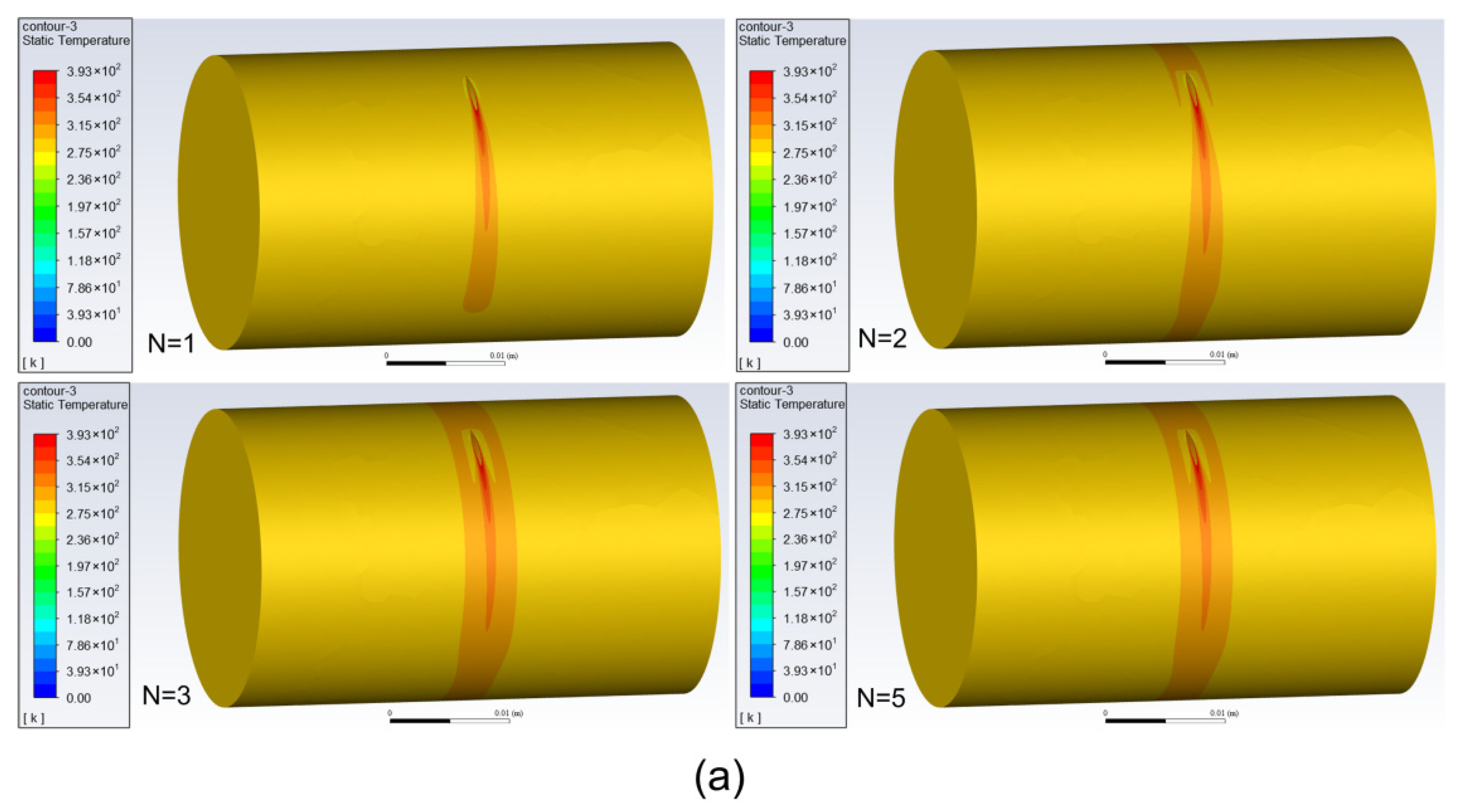 Micromachines 13 00352 g008a