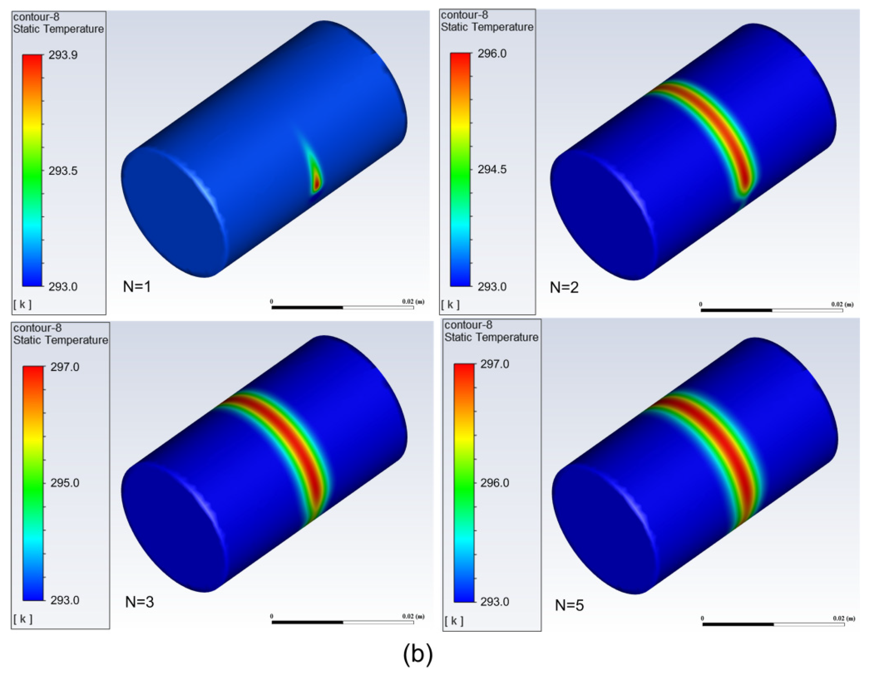 Micromachines 13 00352 g008b