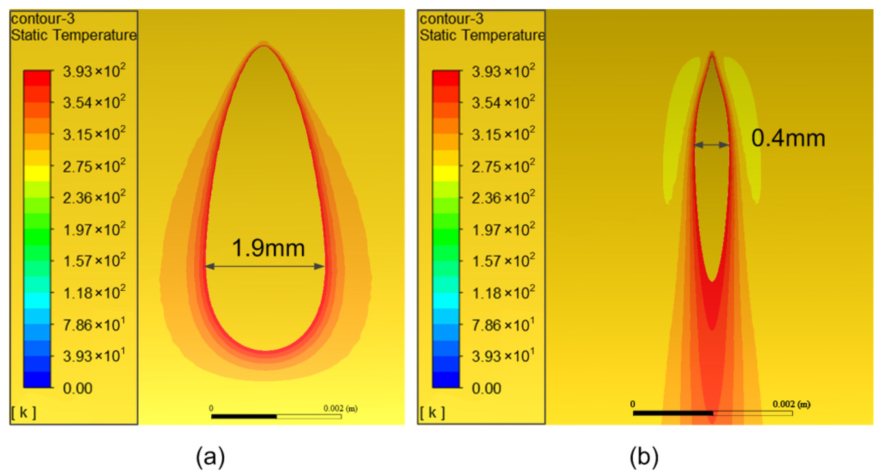 Micromachines 13 00352 g009