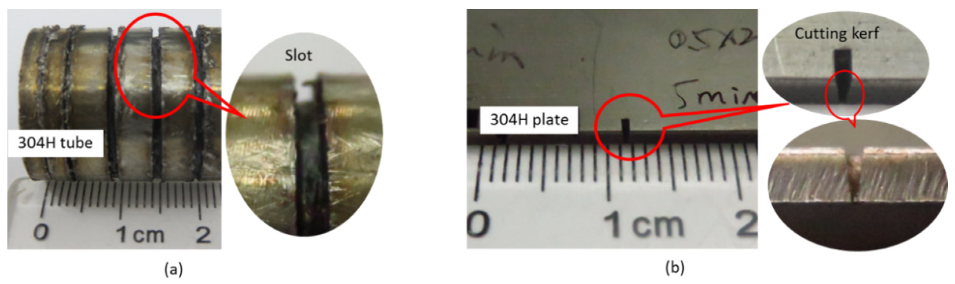 Micromachines 13 00352 g010