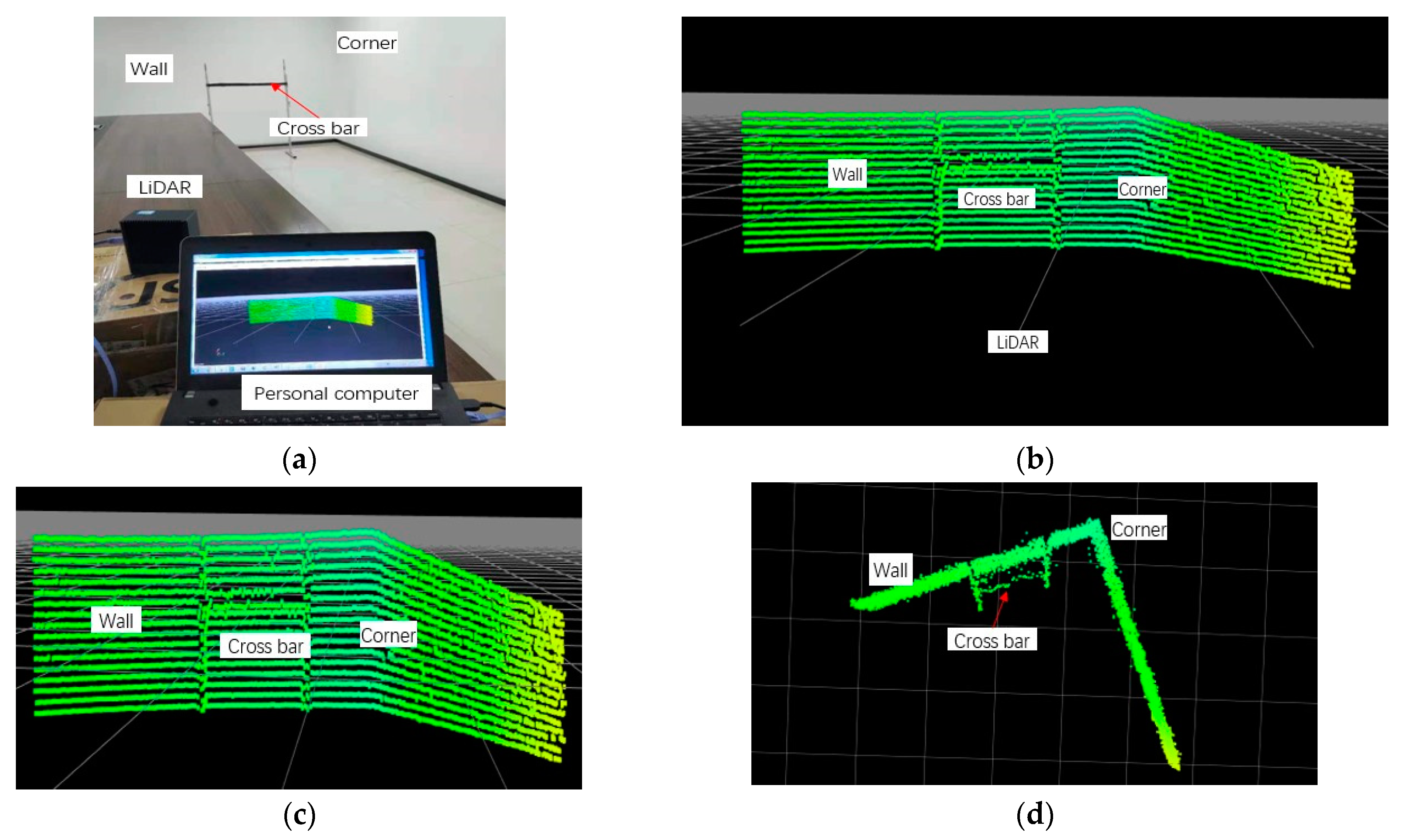 Micromachines 13 00353 g004