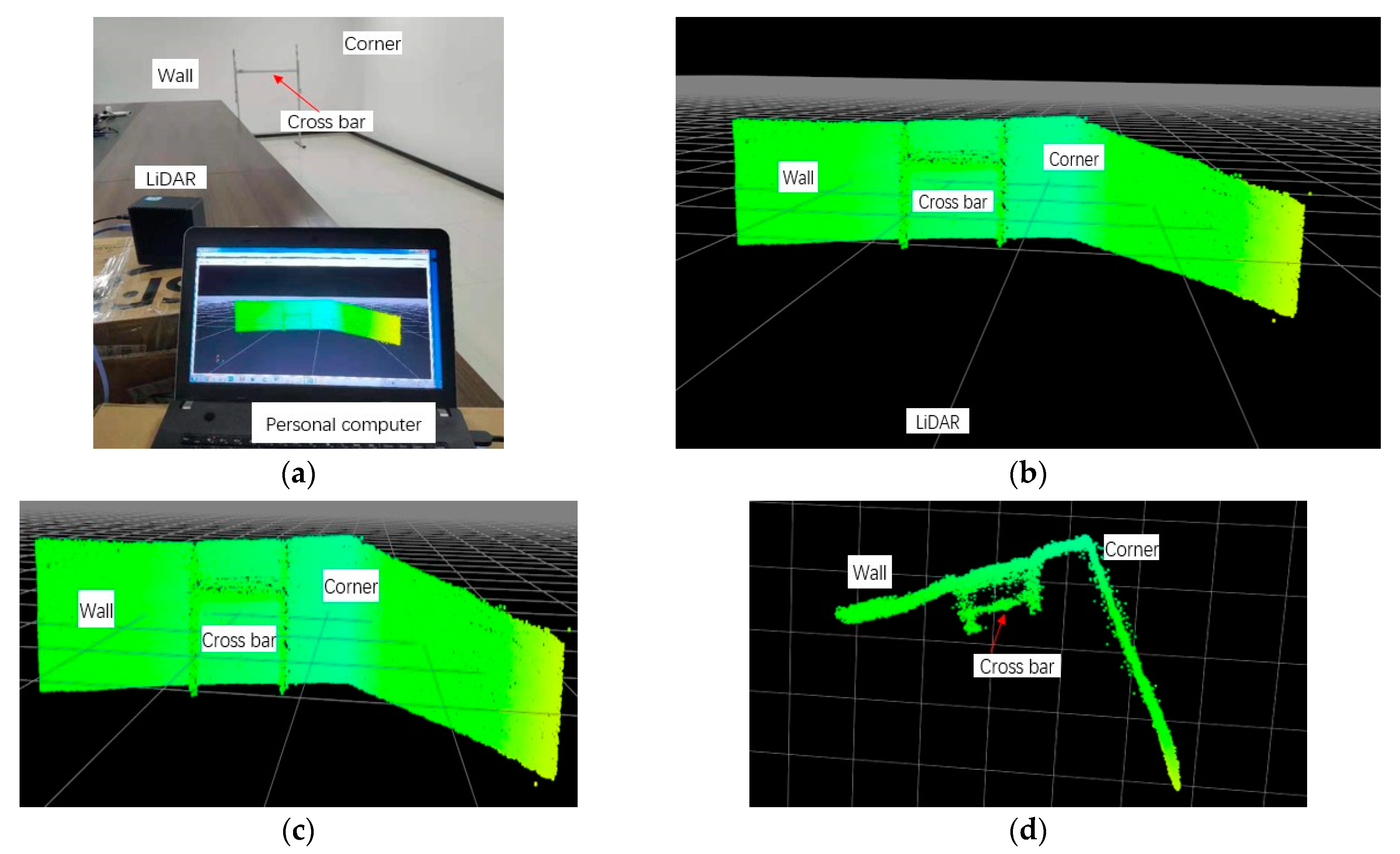 Micromachines 13 00353 g005