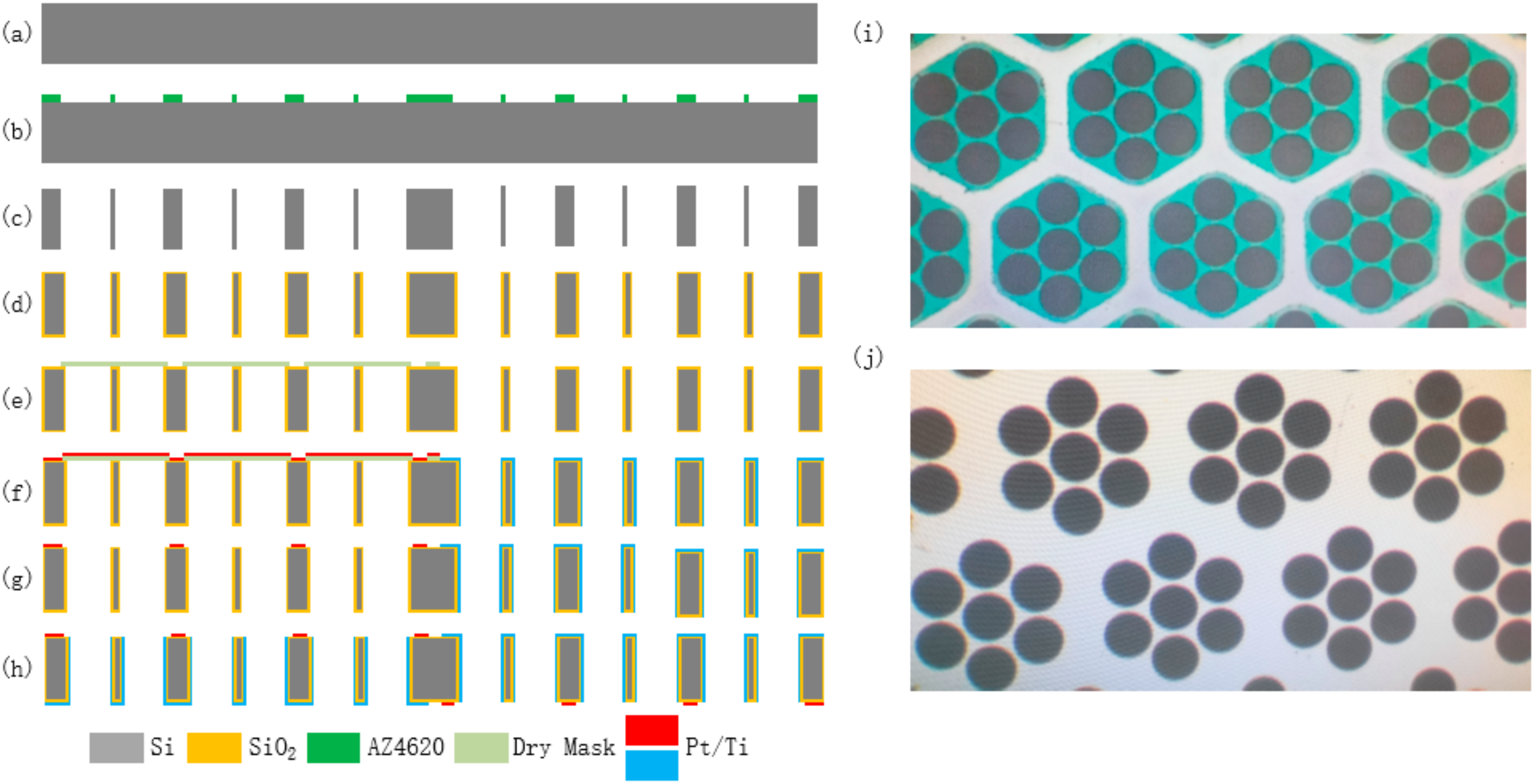 Micromachines 13 00354 g004