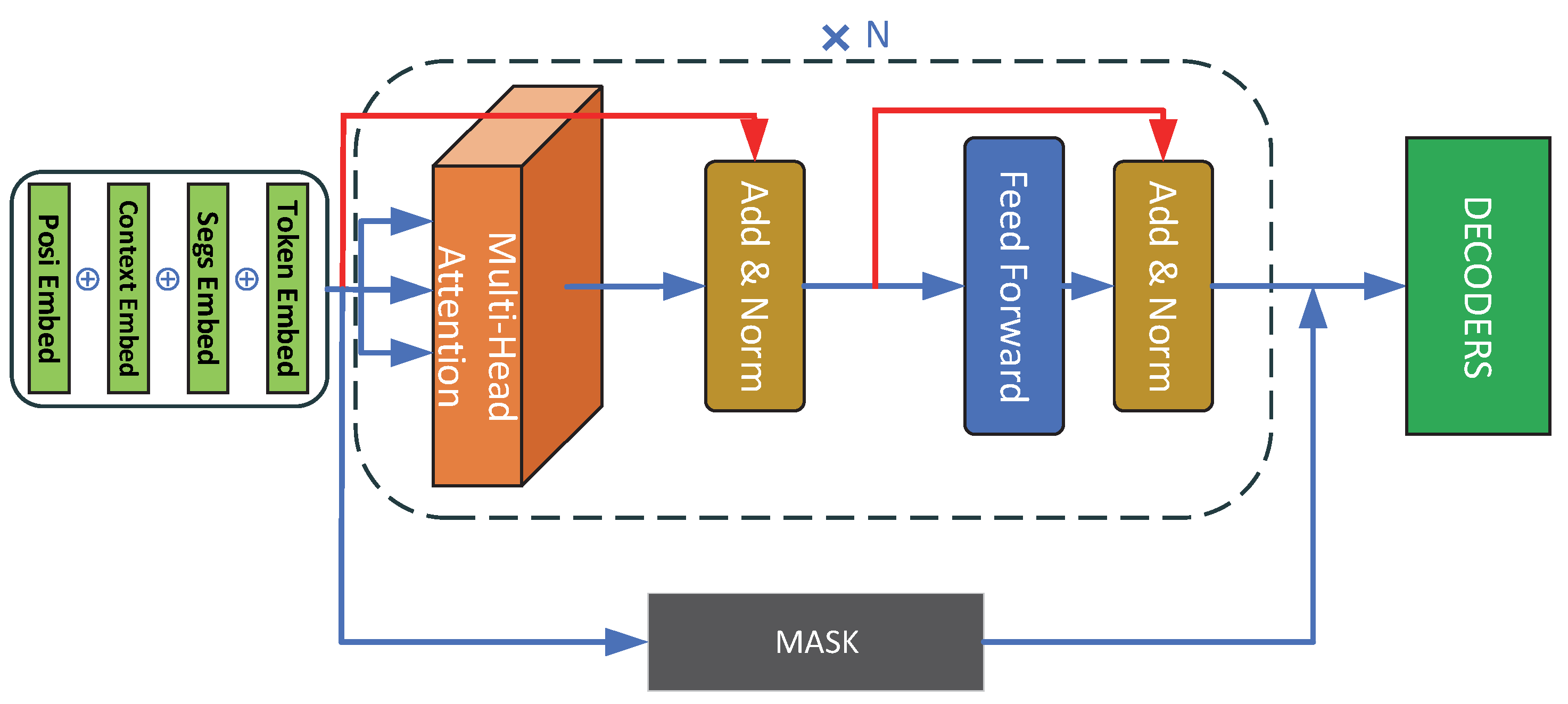 Micromachines 13 00355 g003