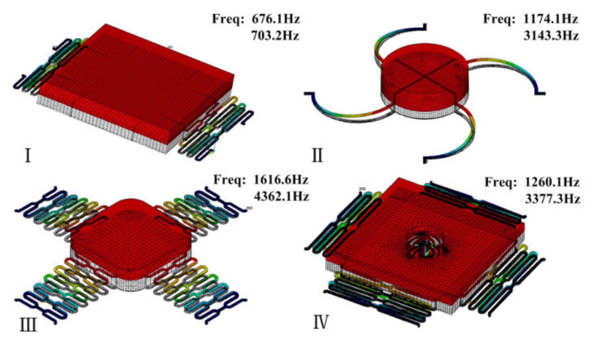 Micromachines 13 00359 g008